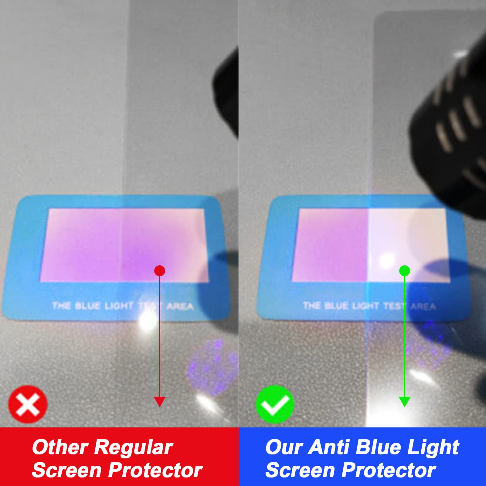 32 Inch Anti Glare TV Screen Protector - Blue Light Blocking & UV Protection for LCD/LED TVs - Frosted Matte Surface Prevents Scratches & Bubbles - Reduces Eye Strain for Home Theater & Gaming Use