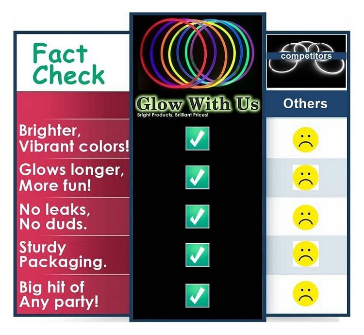 600 Pack Pink Glow Stick Necklaces Bulk Wholesale - 22 Inch Bright Glow in The Dark Party Supplies, Lasts 8-12 Hours with Pre-Attached Connectors | Perfect for Raves, Concerts, Halloween, Birthday Parties & Night Events | GlowWithUs Brand