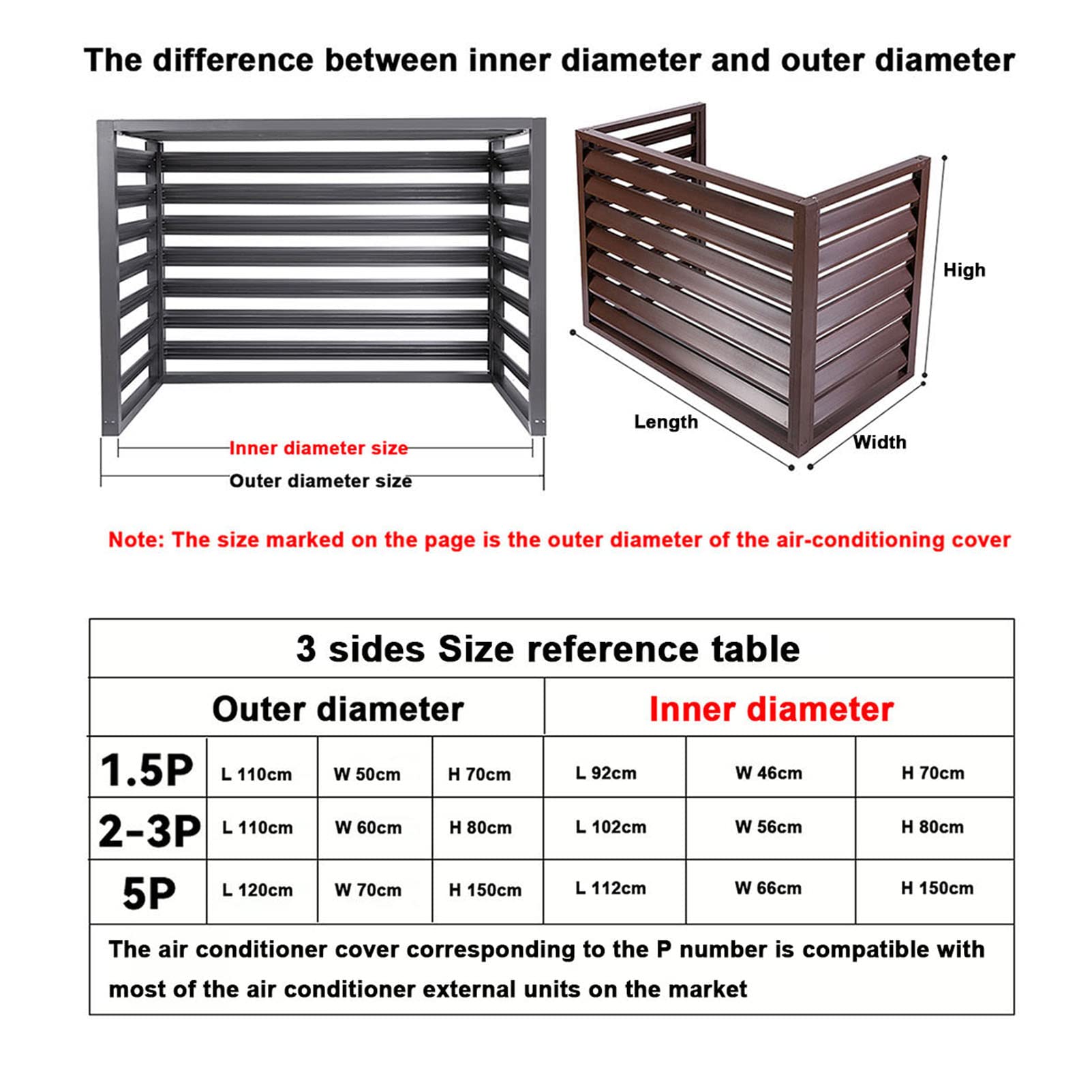 Outdoor Air Conditioner Cover - Durable Aluminum AC Privacy Screen & Anti-Theft Fence | Weatherproof Garden Fence, Space Divider & Trash Can Enclosure | Perfect for Backyard, Patio & AC Unit Protection
