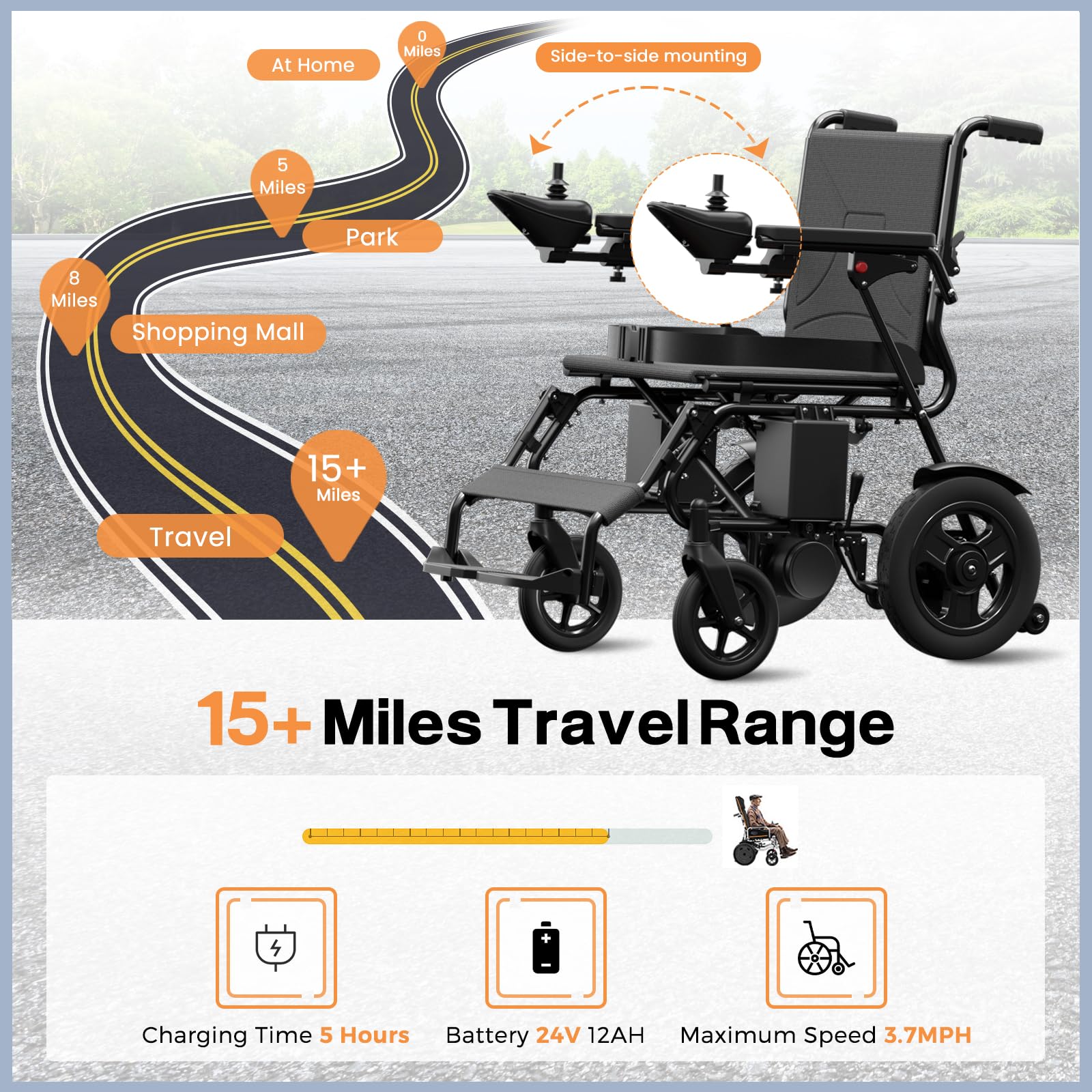 **Lightweight Foldable Electric Wheelchair for Adults - POWET Smart Motorized Wheelchair with Dual Motors, 15-Mile Range, All-Terrain Capability (Black) - Ideal for Indoor/Outdoor Use, Travel & Daily Mobility**