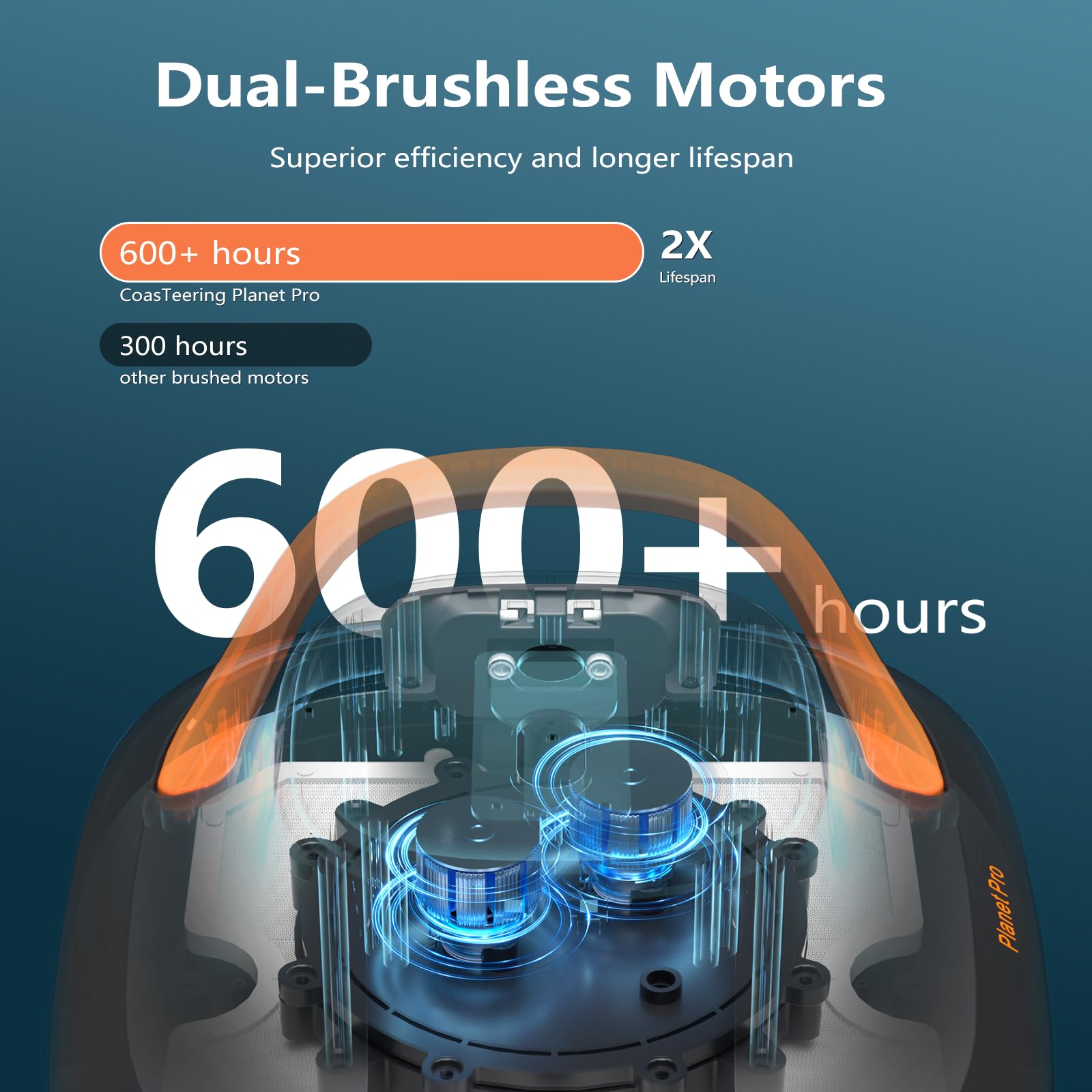 Best Cordless Robotic Pool Cleaner for Above Ground Pools - 120-150 Mins Runtime, Automatic Vacuum for Swimming Pools up to 33 Ft - Perfect for Inground & Above Ground Pool Maintenance, Leaves Water Sparkling Clean