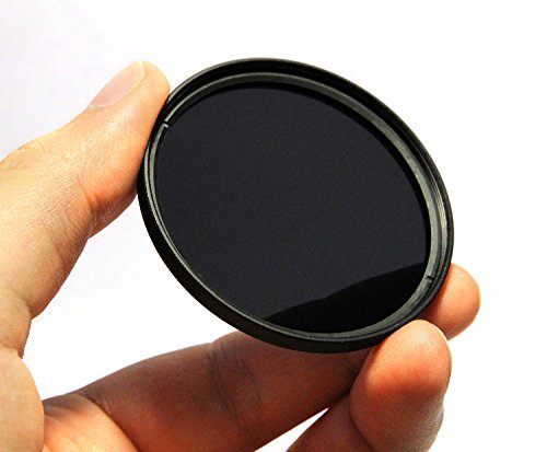 ND8 Neutral Density Filter for Sony HDR-CX Camcorders - Reduce Motion Blur & Control Shutter Speed - Perfect for Outdoor Videography & Bright Light Conditions