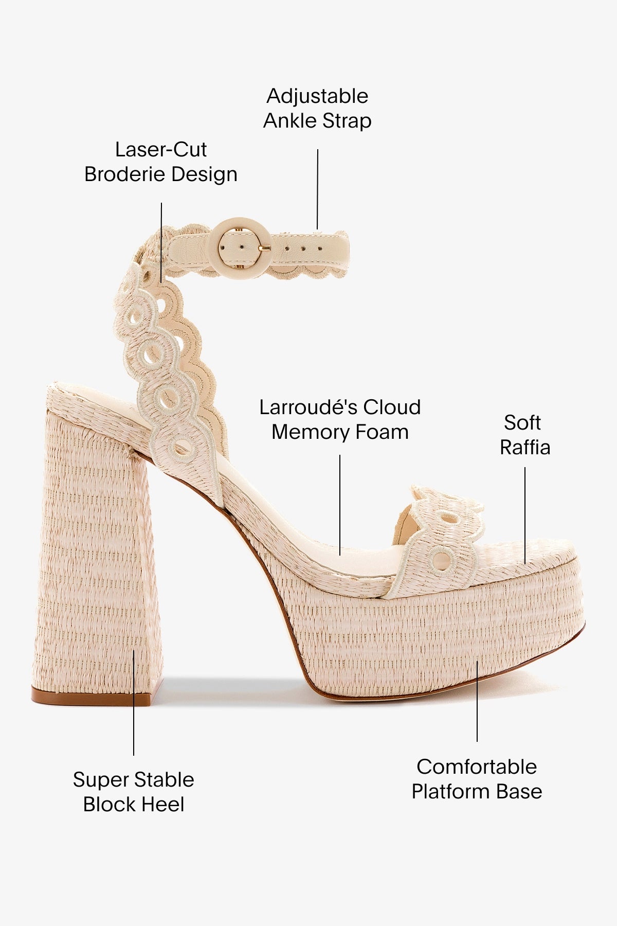 Natural Raffia Dolly Broderie Sandal - Women's Comfortable Handmade Summer Sandals for Beach, Vacation & Casual Outfits