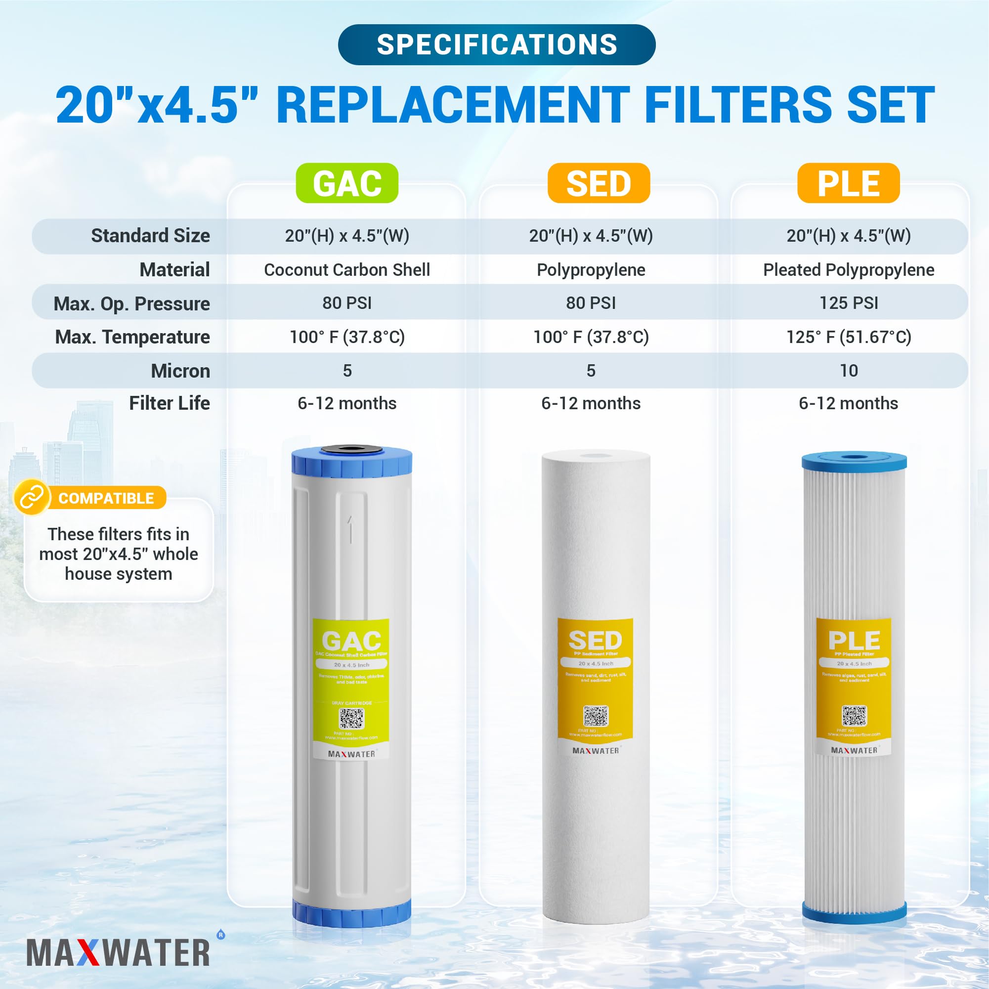(3 Pack) 20