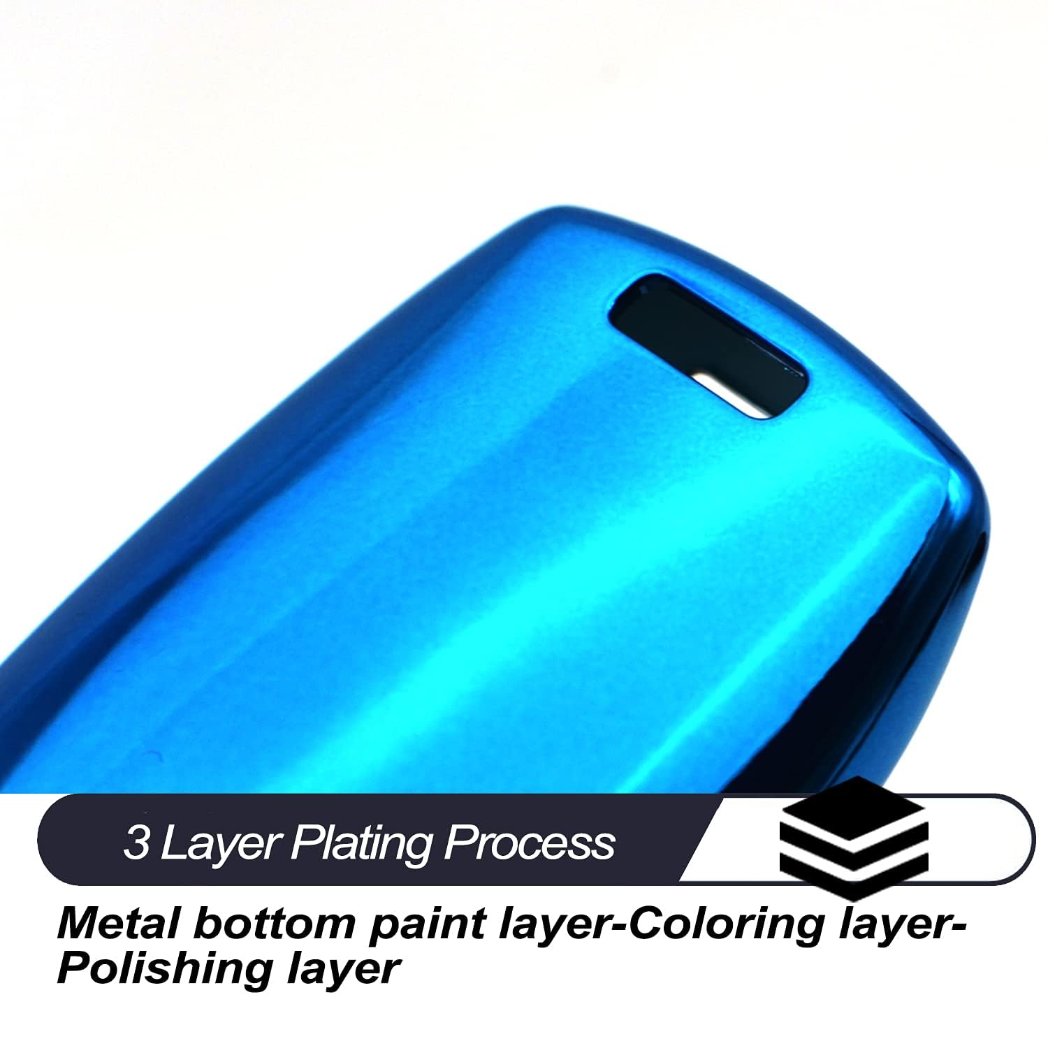 MECHCOS Blue TPU Key Fob Cover Case Compatible with Honda Civic CR-V Accord HR-V Pilot 2022-2024 - Keyless Entry Remote Holder Skin Protector for Car Keys (Perfect for Daily Protection & Easy Access)