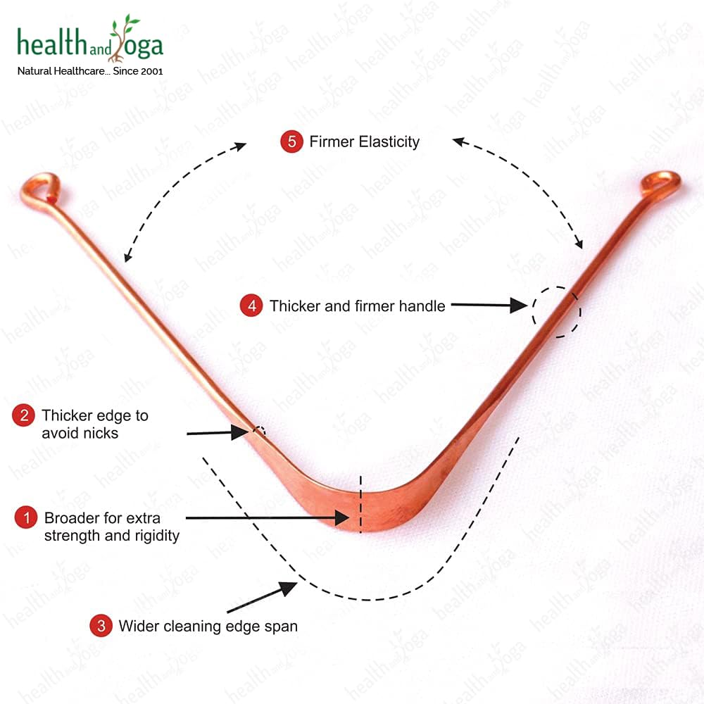 HealthAndYoga™ SteloSwipe Tongue Cleaner Scraper - Surgical Grade Stainless Steel & Copper Tongue Cleaner Set - Perfect for Oral Hygiene & Fresh Breath - Ideal for Daily Use, Travel, and Gifts
