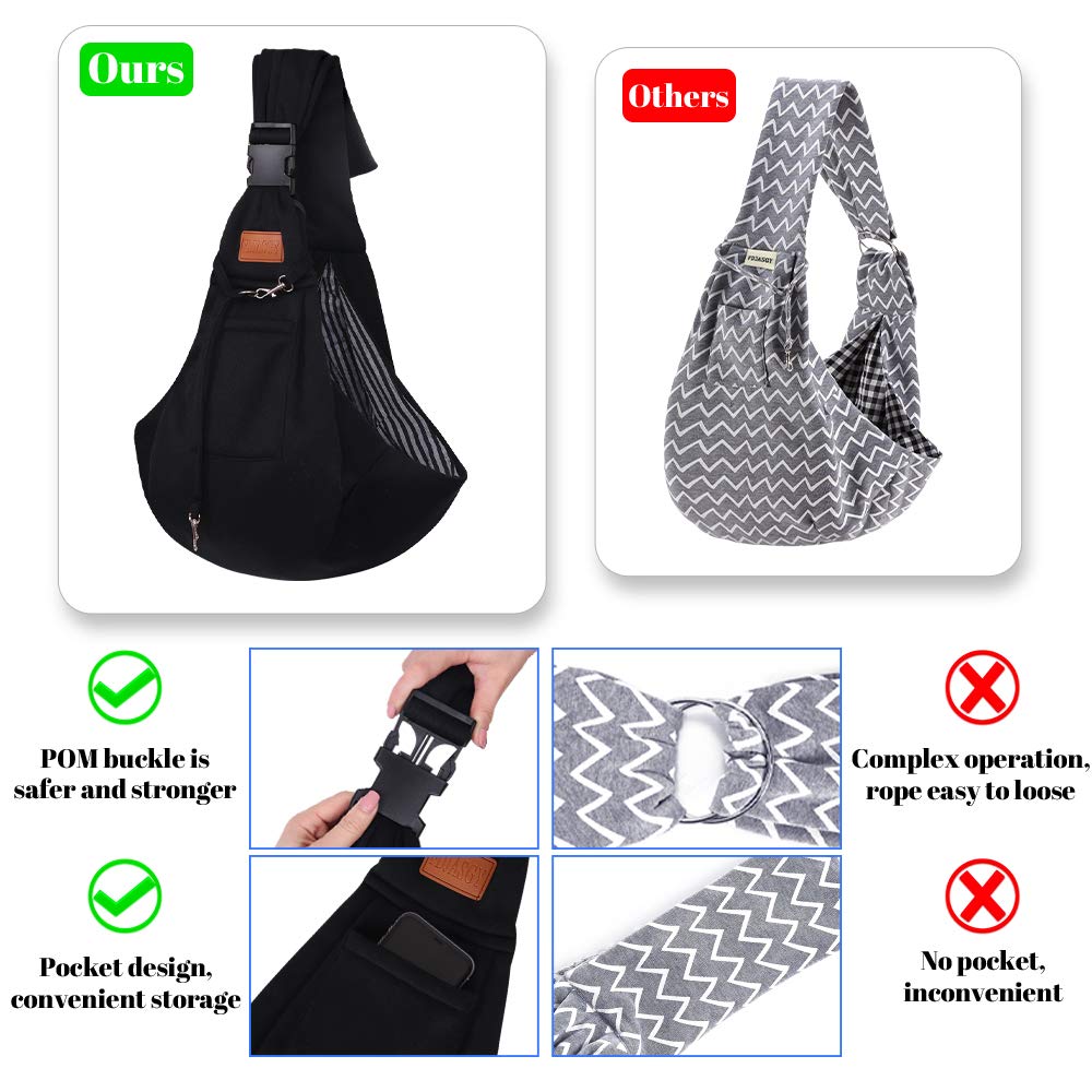 **Adjustable Hands-Free Reversible Pet Sling Carrier for Small Dogs & Cats – Lightweight Travel Backpack for Outdoor Adventures, Hiking & Shopping**    *(Optimized for Google SEO, includes use cases: outdoor adventures, hiking, shopping)*