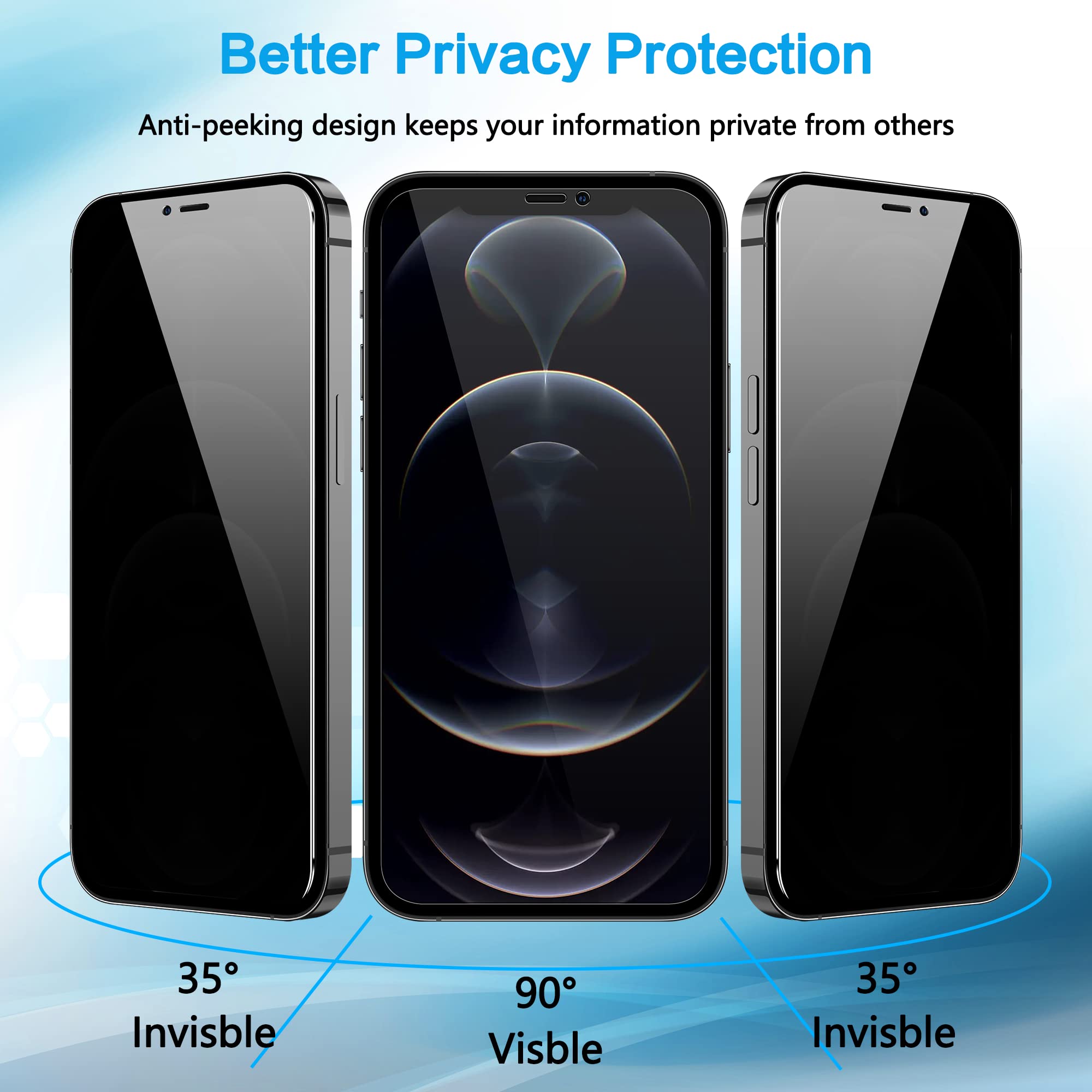 2 Pack Privacy Screen Protector for iPhone 12 Pro Max - Anti-Spy Tempered Glass, Shatterproof, Full Edge Coverage, Bubble Free, Touch Sensitive - Perfect for Office, Travel & Public Use