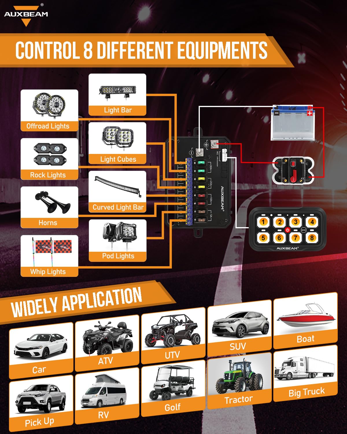 Auxbeam AR-800 8 Gang RGB Bluetooth Switch Panel - 12-24V Waterproof LED Backlit Toggle & Momentary Switches for Trucks, SUVs, ATVs, Marine & RVs | Off-Roading, Camping & Vehicle Customization | 2-Year Warranty