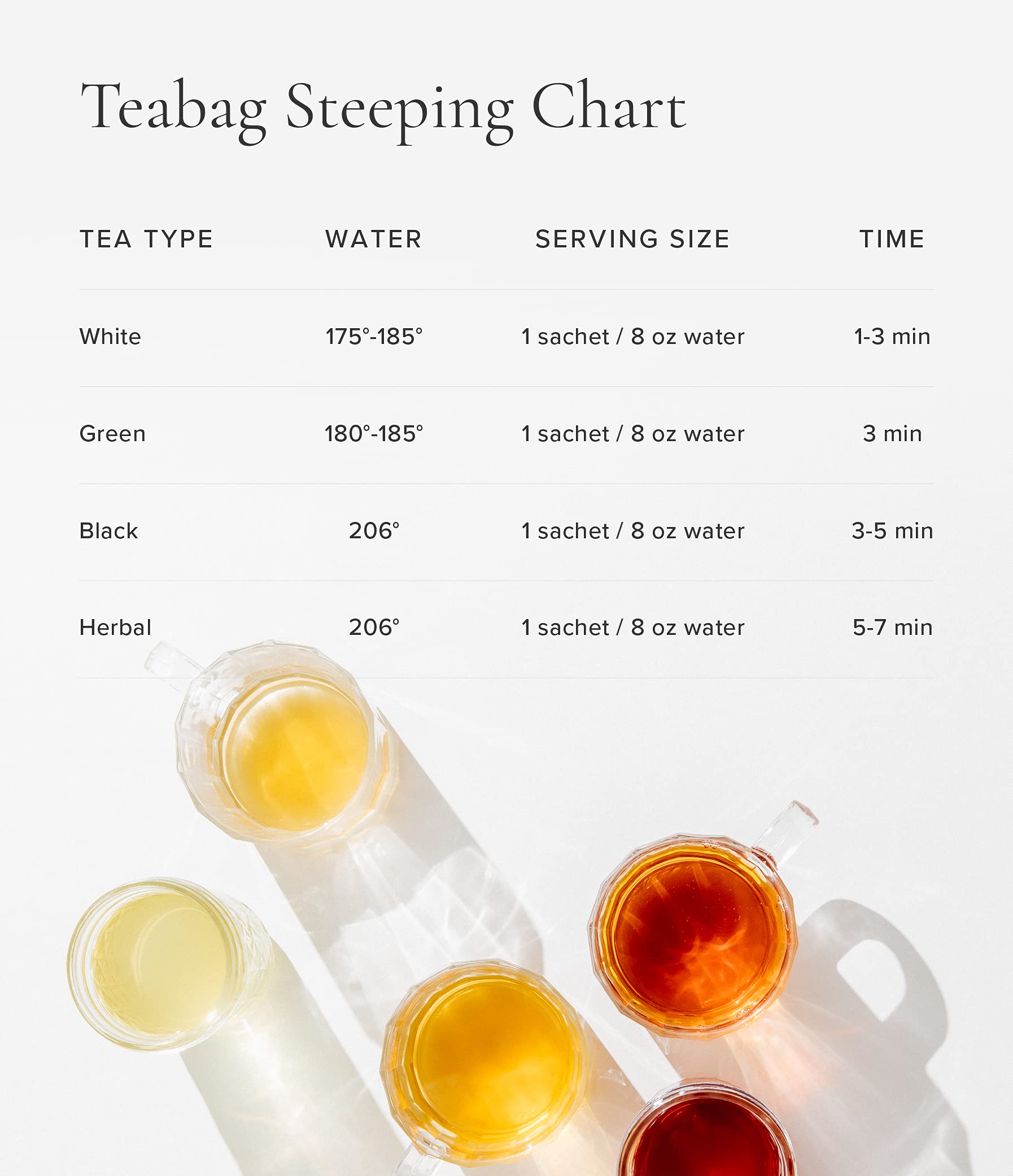 Premium Tea Gift Set - 2 Elegant 12oz Tea Mugs & 12 Variety Tea Sampler | Perfect for Tea Lovers & Couples | Ideal for Afternoon Tea, Romantic Gifts & Relaxation Moments