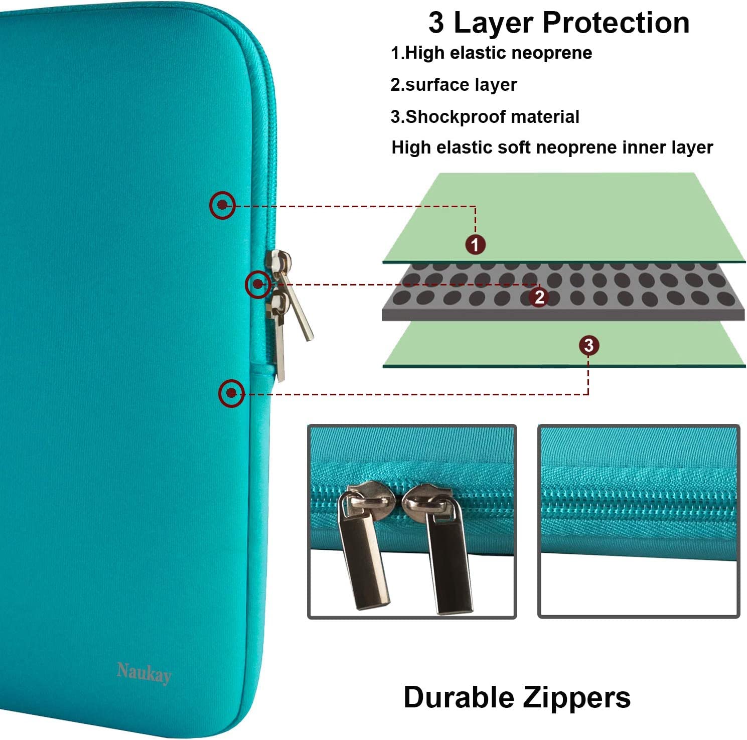 13 Inch Laptop Sleeve - Water Resistant Neoprene Case for MacBook Pro/Air & Notebook Computers - Protective Carrying Bag for Travel, Work & School (Blue)