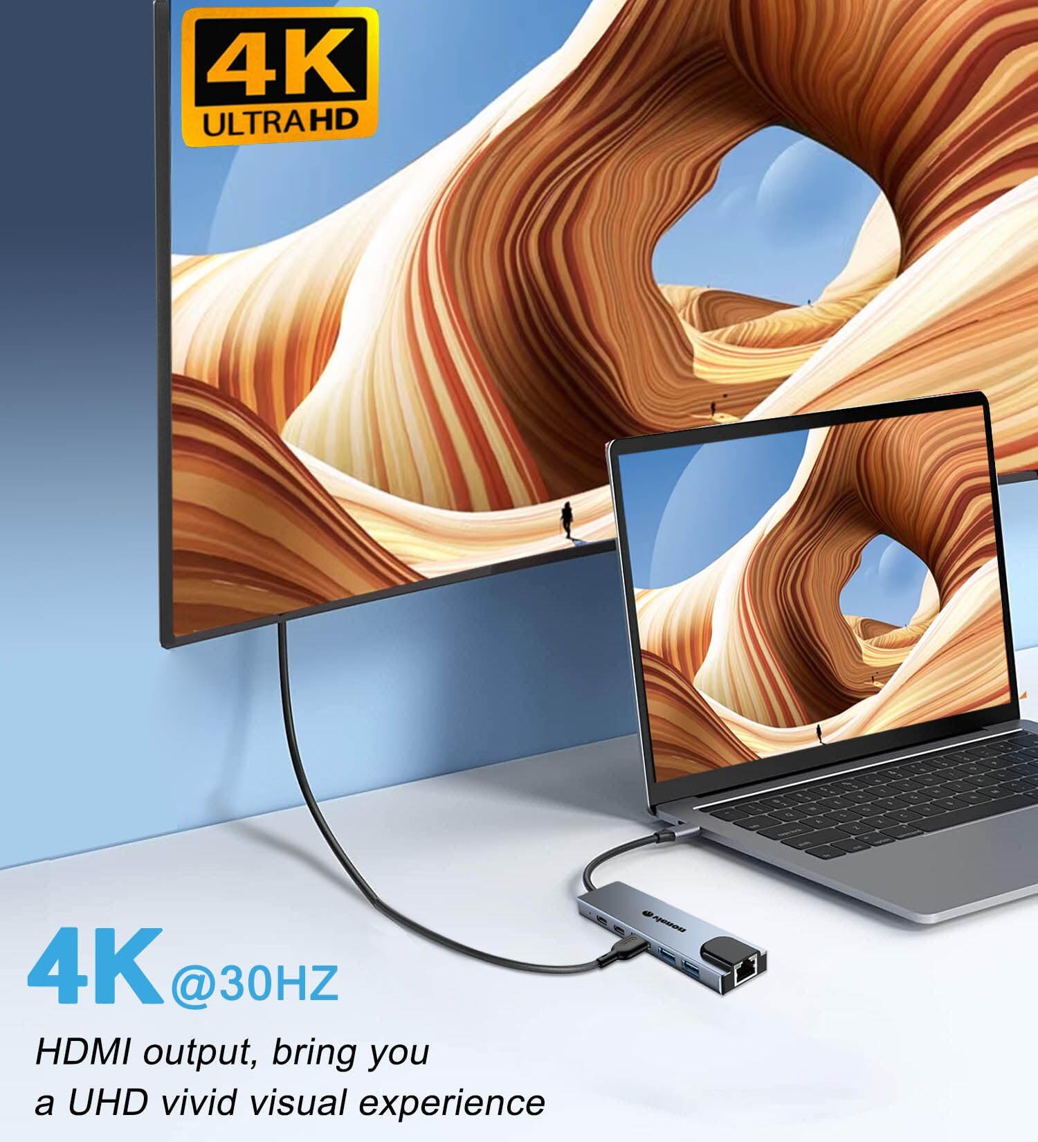 6-in-1 USB C Hub with 4K HDMI, Ethernet, USB Ports - Multi-Port Adapter for MacBook Pro/Air, iPad Pro, Dell XPS | Perfect for Home Office, Online Classes & Video Conferencing