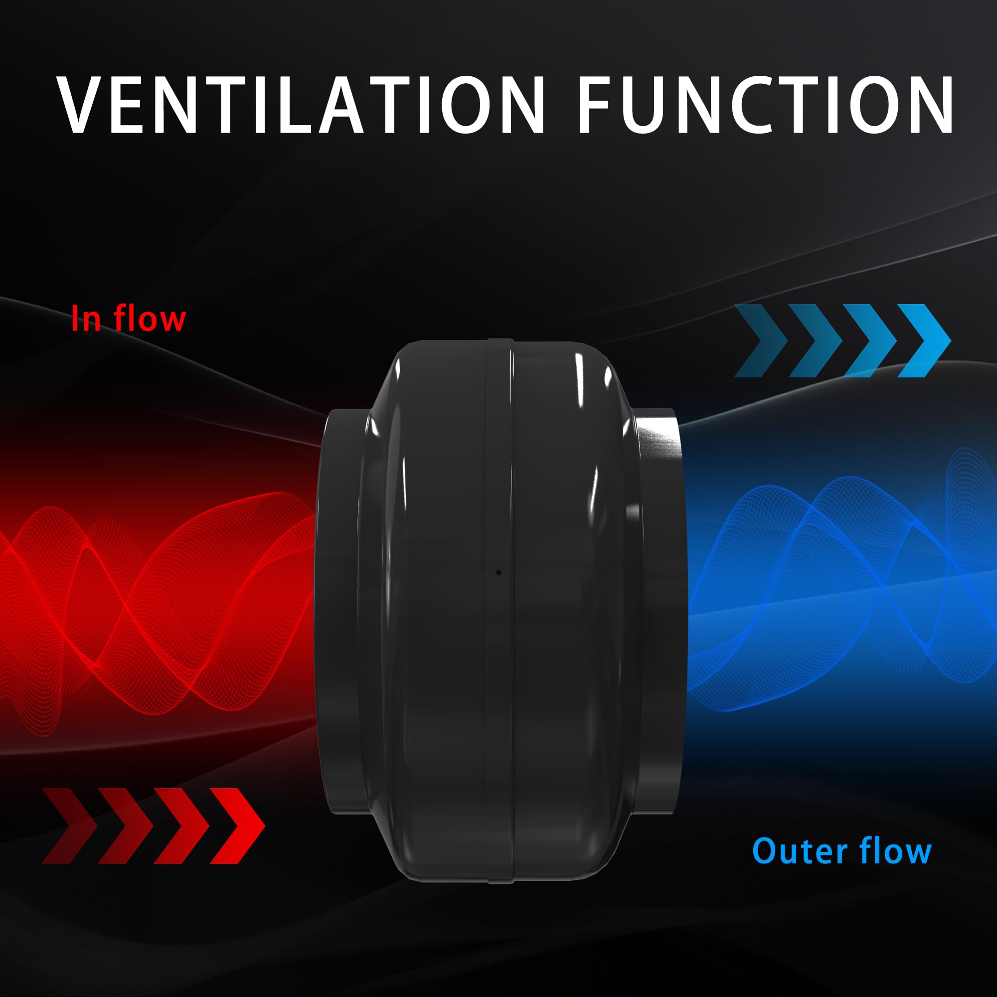12 Inch High CFM Inline Duct Fan - 942 CFM Ventilation Fan for Grow Tents, Hydroponics, Indoor Gardens | Durable NSK/SKF Bearings | Perfect for Greenhouse, Basement & Commercial Grow Room Air Circulation (Speed Controller Sold Separately)