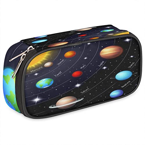 Solar System Planet