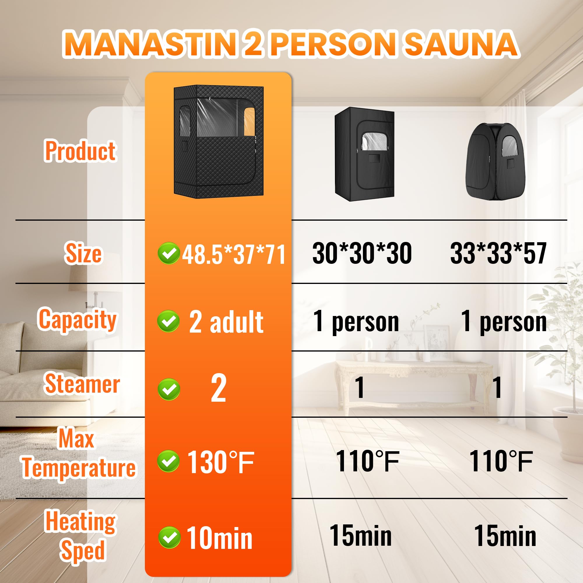 2 Person Portable Steam Sauna for Home Spa - Large Black Sauna Tent with Remote Control, 9 Heat Levels & 2 Foldable Chairs - Perfect for Relaxation, Detox & Muscle Recovery at Home