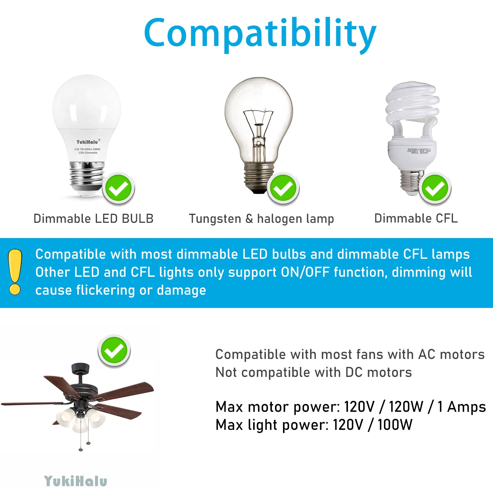 Universal Ceiling Fan Remote Kit - 3 Speeds & Dimmer, UL Listed for Home & Office