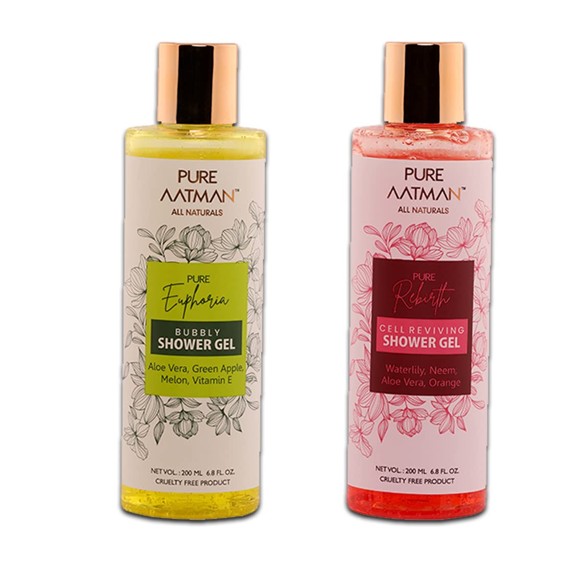 PURE AATMAN Body Care Kit for Smooth Skin - Energizing & Refreshing 200ml Set | Moisturizing Lotion & Body Wash for Daily Skincare Routine | Perfect for Spa Day, Gift Sets & Self-Care Moments