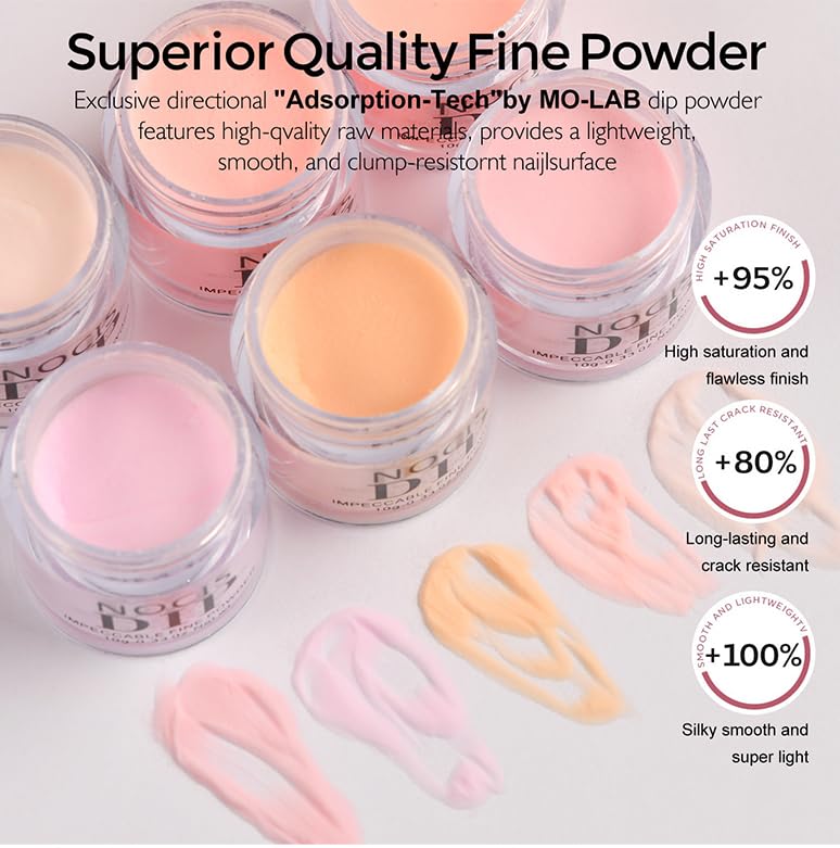 6pcs Nail Dip Powder Kit - Natural Translucent Jelly Effect Powder for Salon-Quality Manicures at Home - No UV Lamp Needed - Perfect for DIY Nails, Bridal Parties & Special Occasions