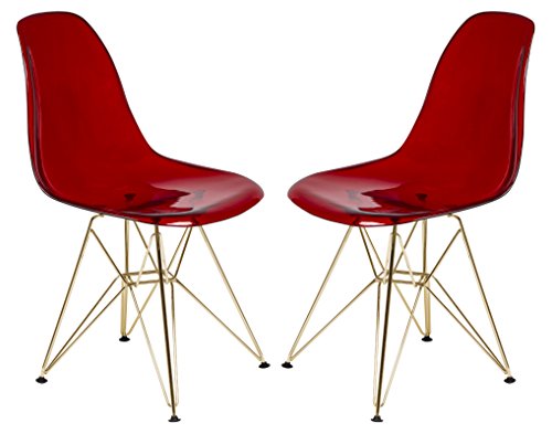 Transparent Red