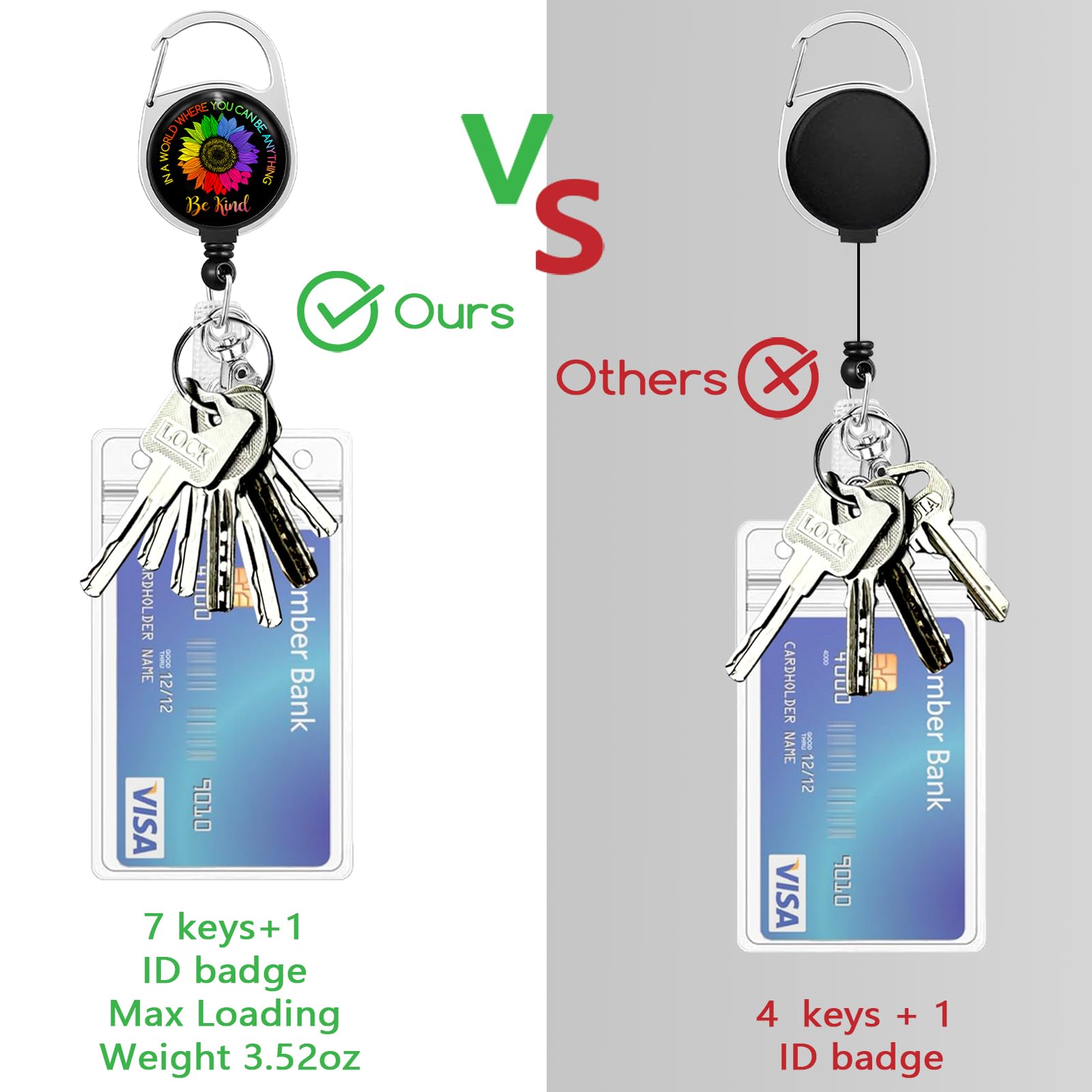 Be Kind Lanyard with ID Holder & Retractable Badge Reel - Perfect for Teachers & Office Gifts