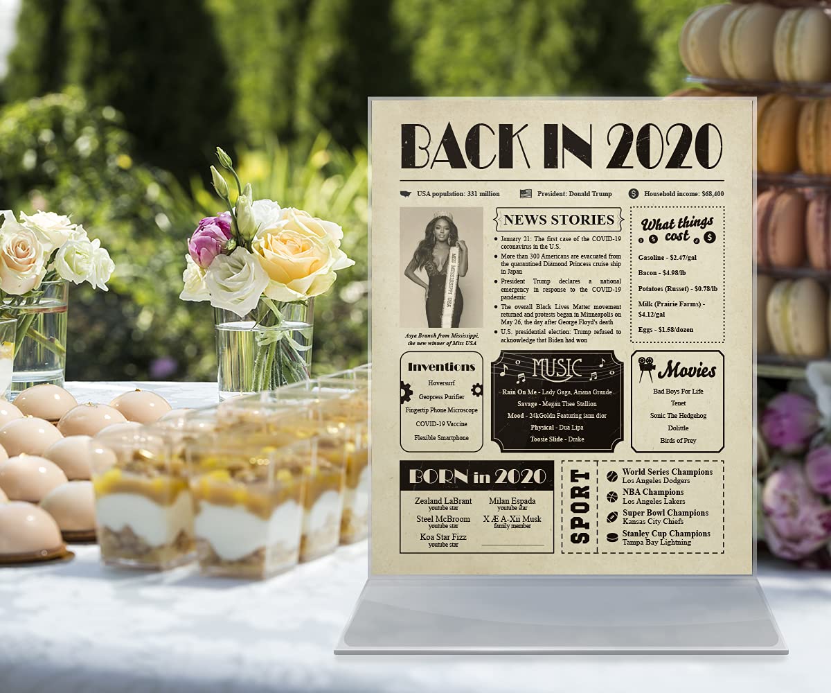 5th Birthday Card & Gifts for Women and Men - Unique 5th Birthday Decorations & Anniversary Party Supplies - 8x10 Unframed Wall Art - Perfect for Birthday Parties, Anniversaries & Special Celebrations