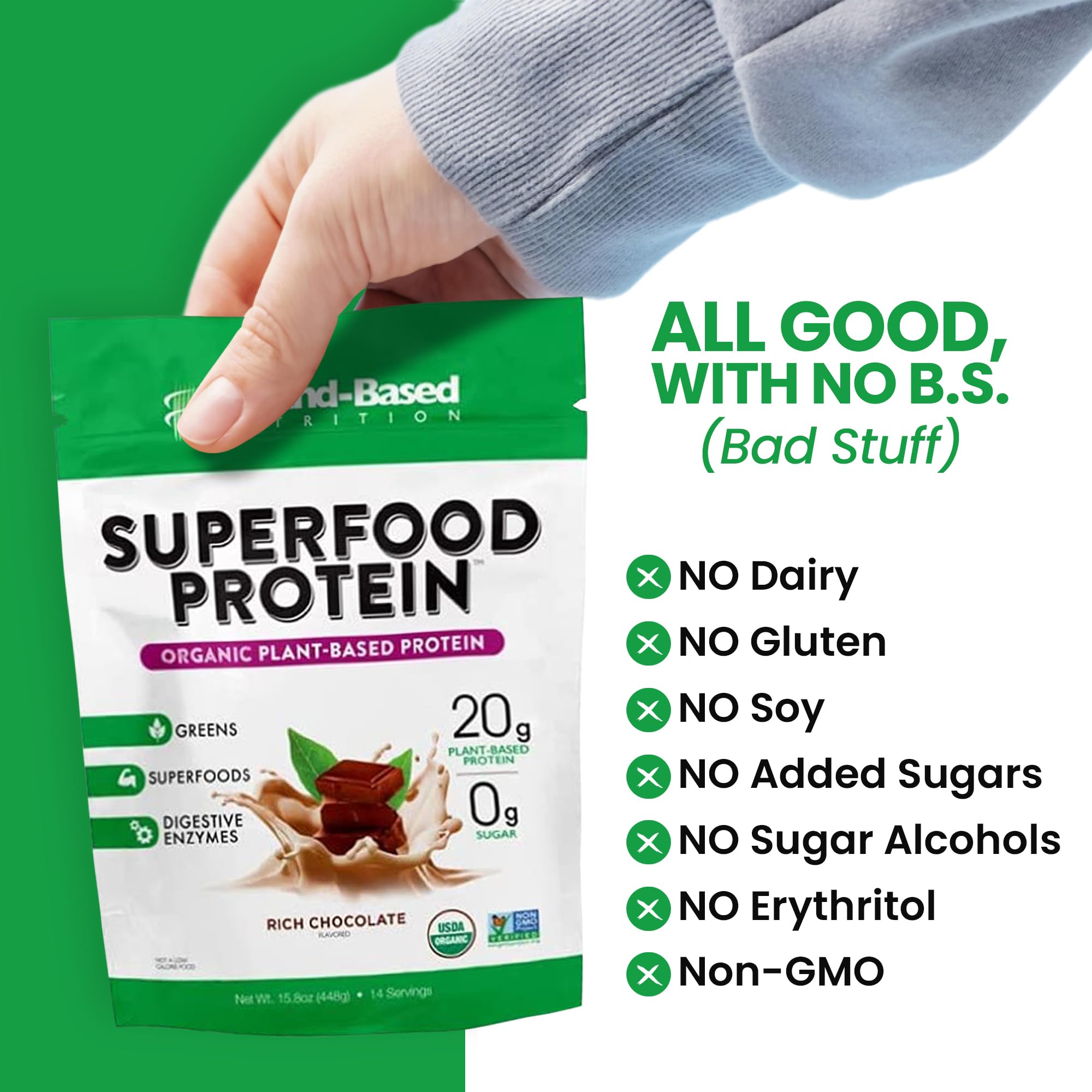 Ground-Based Nutrition Plant-Based Protein Powder – Organic Vegan Superfood with Essential Greens – Keto, Paleo, Low Calorie, Non-GMO, Gluten Free – Chocolate Flavor (14 Servings) – Perfect for Smoothies, Baking & Post-Workout Recovery