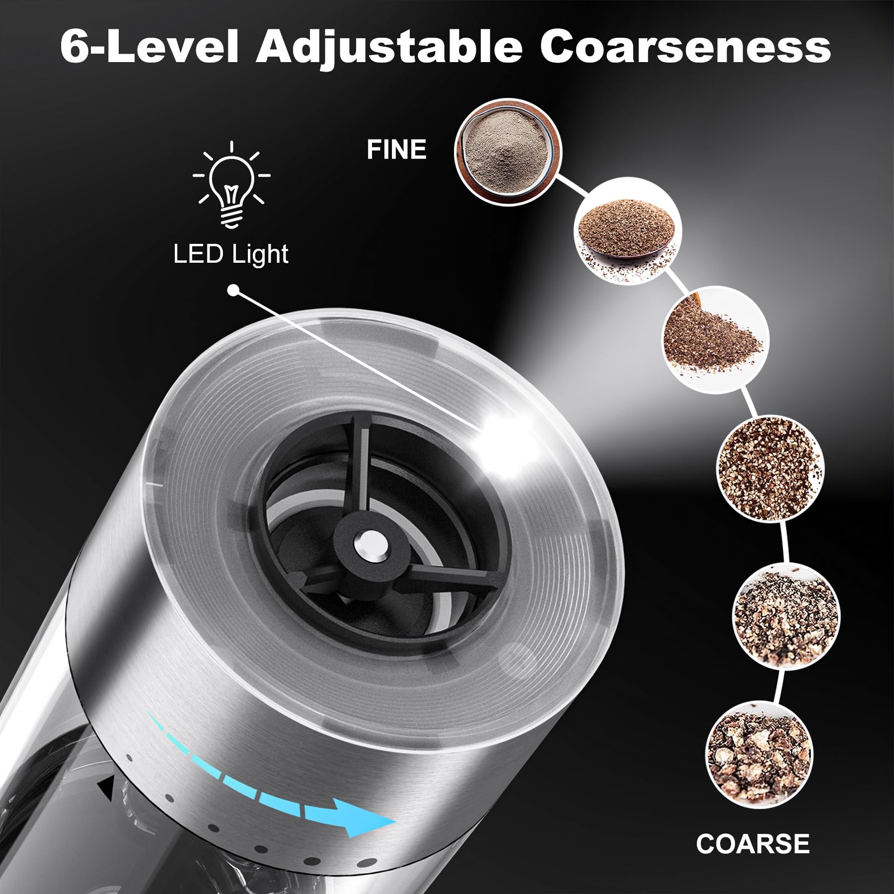 Electric Salt and Pepper Grinder Set - USB Rechargeable, One-Hand Operation, Adjustable Coarseness with LED Light - Perfect for Kitchen, Restaurant & Outdoor Dining