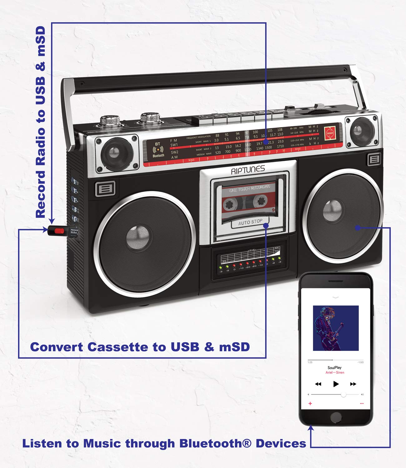 Riptunes Boombox Radio Cassette Player Recorder - AM/FM/SW1/SW2 Wireless Stereo with Bluetooth, USB/Micro SD/AUX Input, Headphone Jack - 80s Retro Style Black for Home, Office, Parties & Outdoor Activities