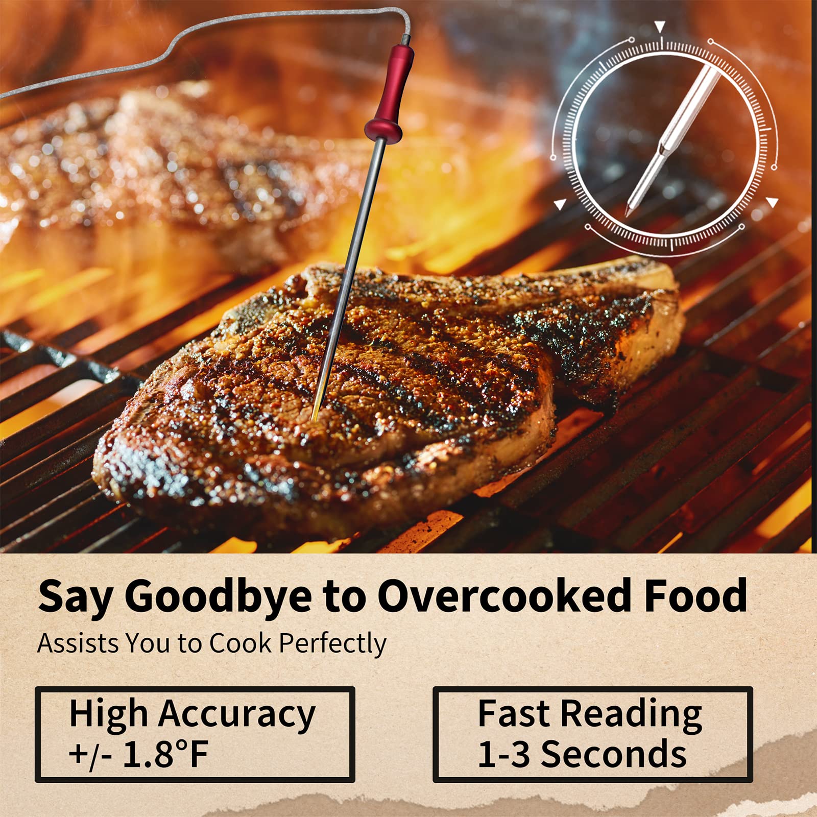 YIOU Wireless Digital Meat Thermometer with 2 Probes - 500FT Long Range, Ultra Accurate & Fast Cooking Thermometer for Oven, Grill, Smoker - Perfect for BBQ, Roasting, Baking & Sous Vide Cooking