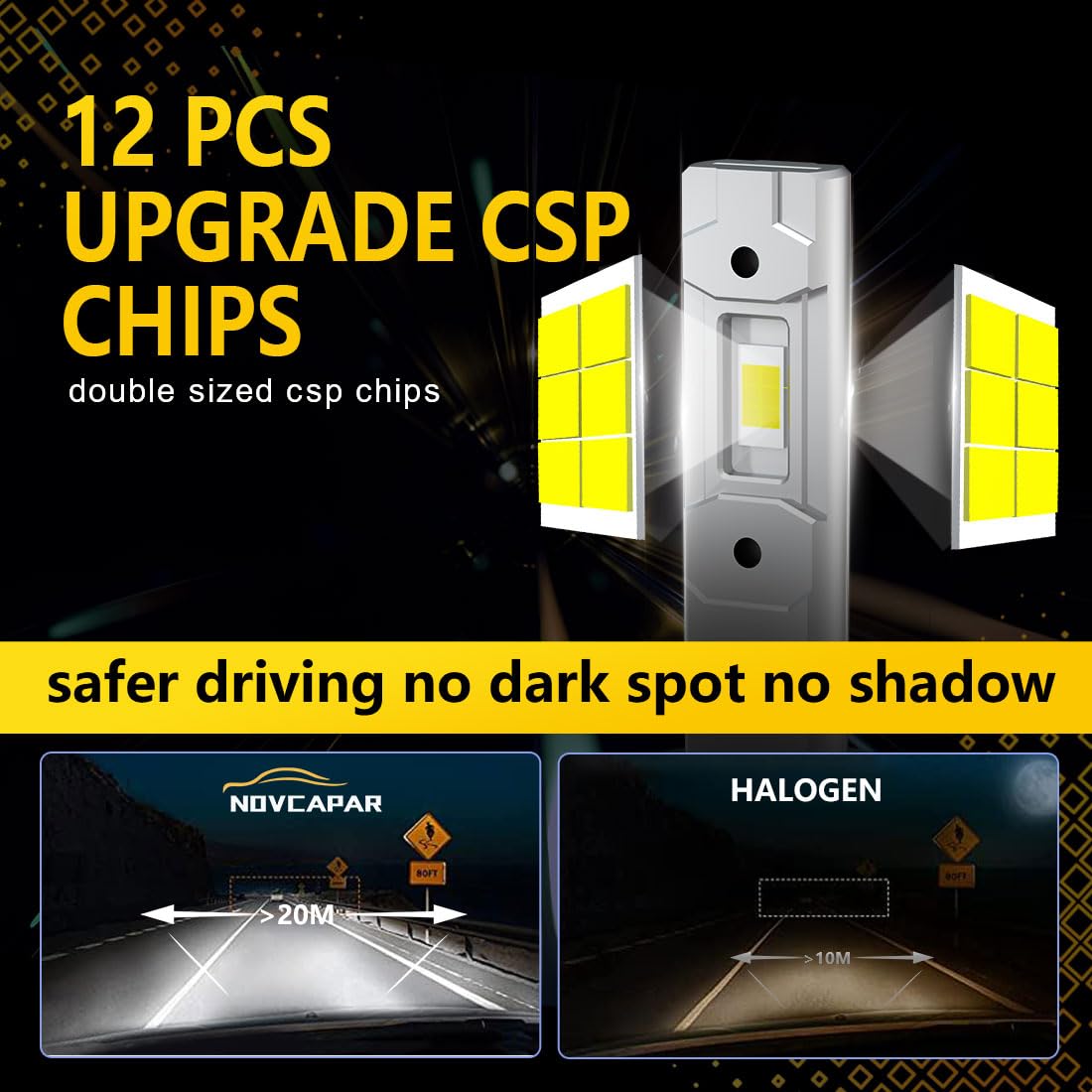 **Upgraded H1 LED Bulbs 24000LM 120W, 600% Brighter, High/Low Beam, 6500K Cool White, Mini Size Plug & Play, Non-Polarity, Fanless - Perfect for Fog Lights, Headlights, Off-Road & Night Driving (Pack of 2)**