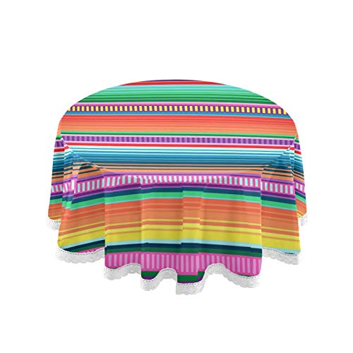 Cinco De Mayo