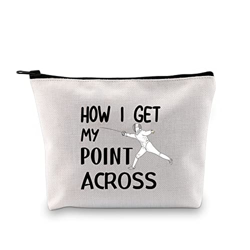 How I Get My Point Across