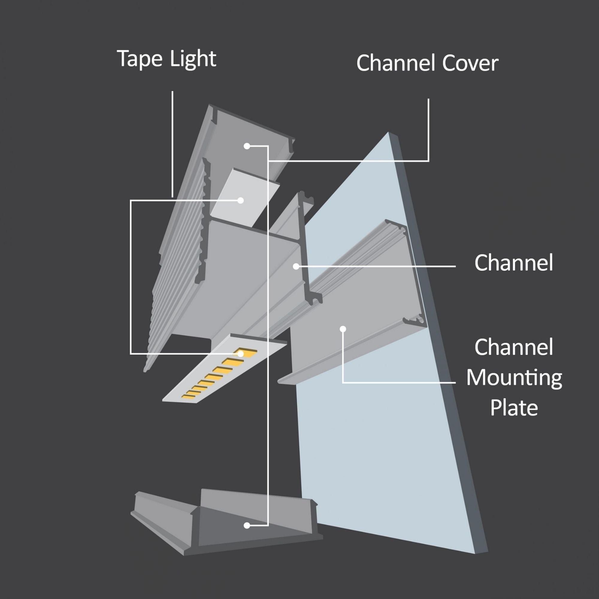 48 Pack Aluminum Channel Sconce Lighting - Durable Metal Track for Modern Home, Office, and Commercial Spaces