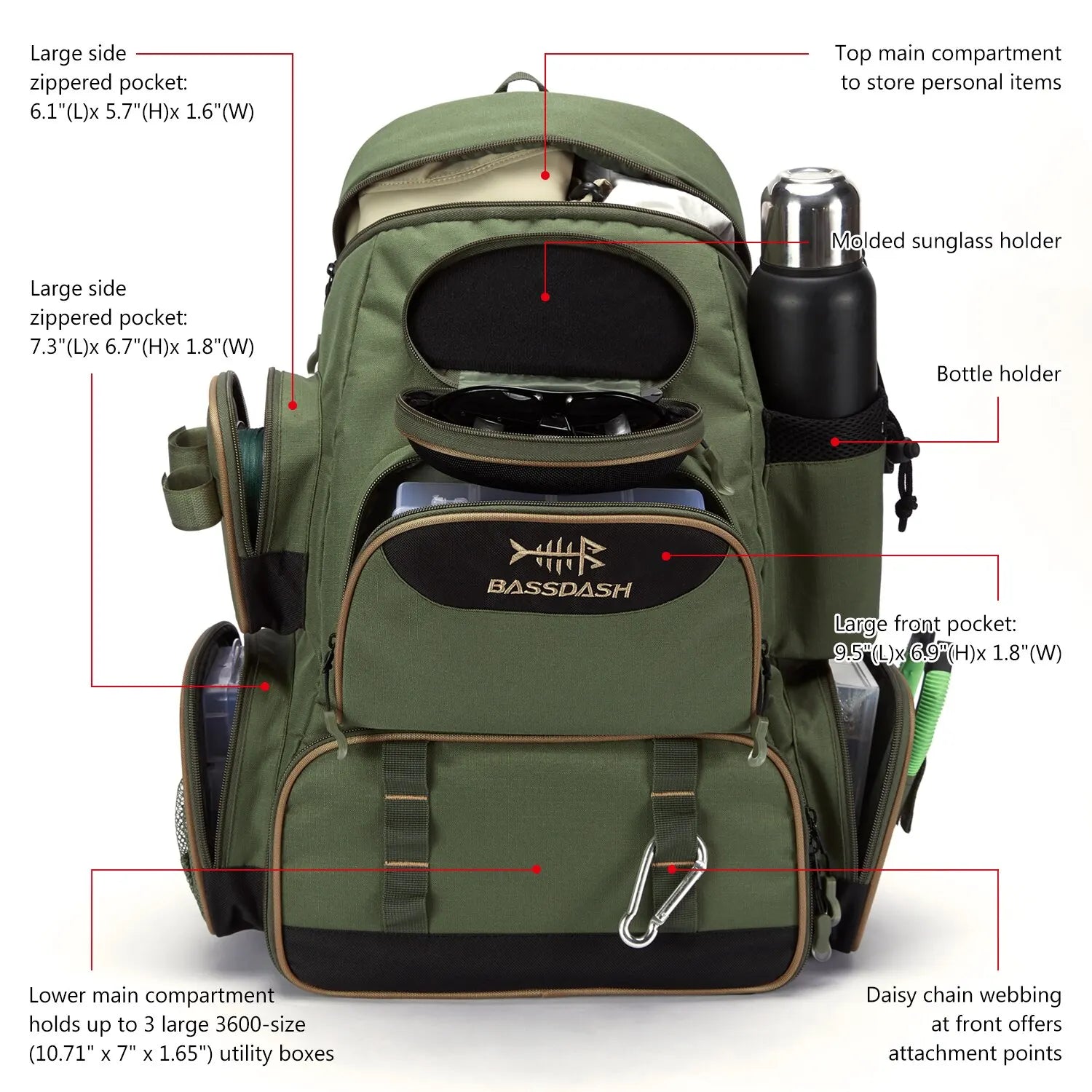 Tactical Fishing Backpack - Lightweight Waterproof Tackle Box Bag with Multiple Storage Pockets | Perfect for Outdoor Fishing, Camping & Hiking Gear Organization