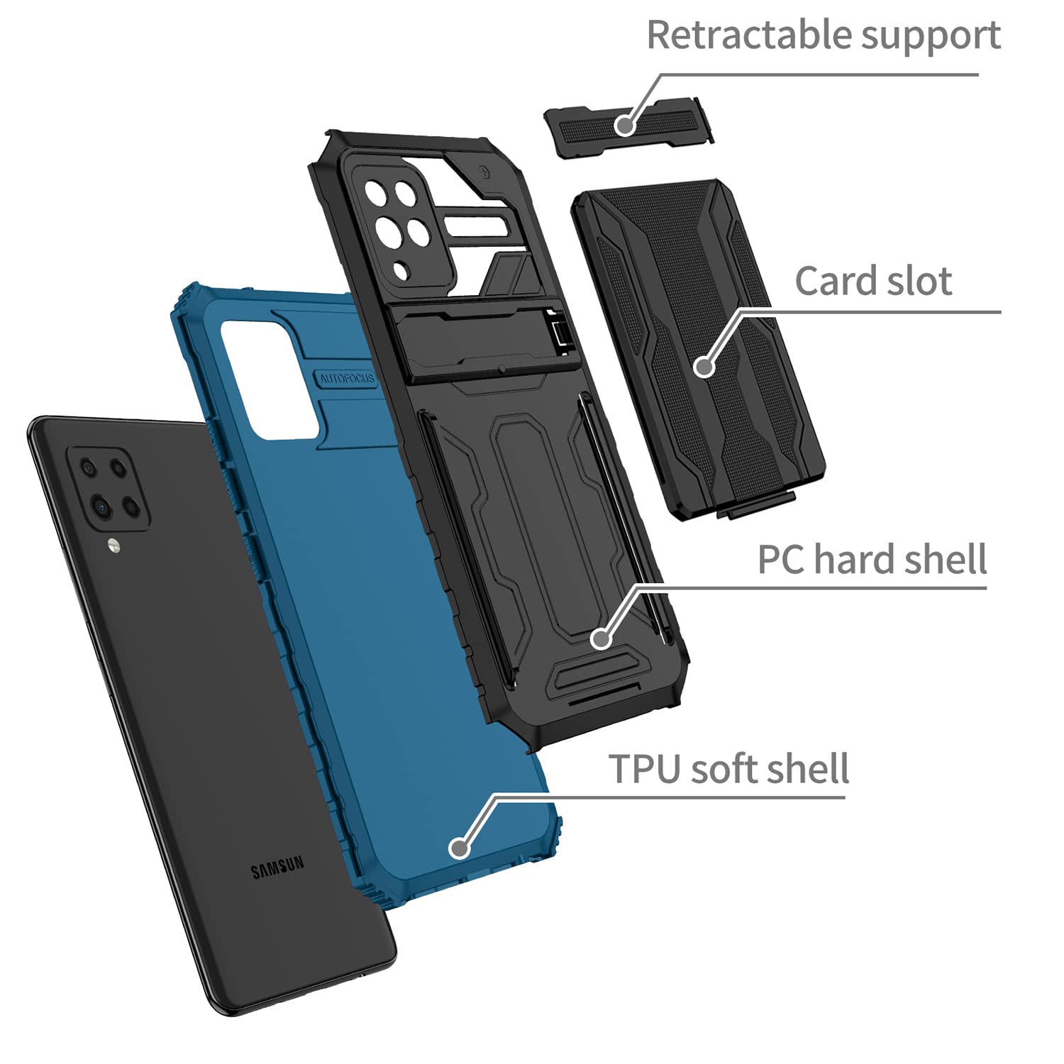 Samsung Galaxy A42 5G Wallet Case with Credit Card Holder & Kickstand | Slim Rugged Shockproof Protective Phone Cover | Military Grade Defense | Blue | Perfect for Work, Travel & Everyday Use