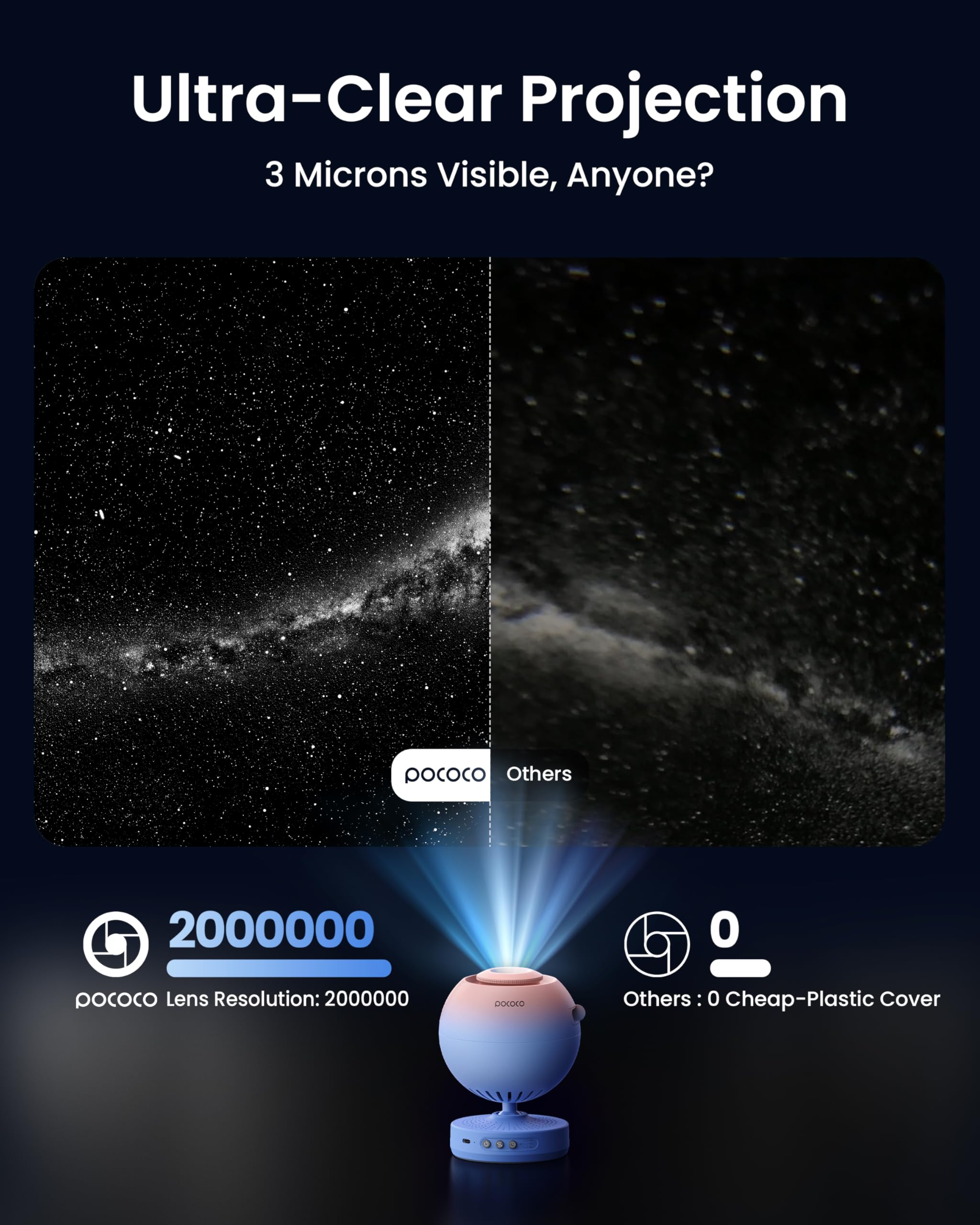 POCOCO Galaxy Star Projector with 10 Nebula Discs & Bluetooth Speaker - 360° Starry Night Light for Bedroom, Nursery, Party Decor | Perfect Gift for Valentine's Day, Christmas, Birthday | Create Relaxing Sleep Aid & Romantic Atmosphere
