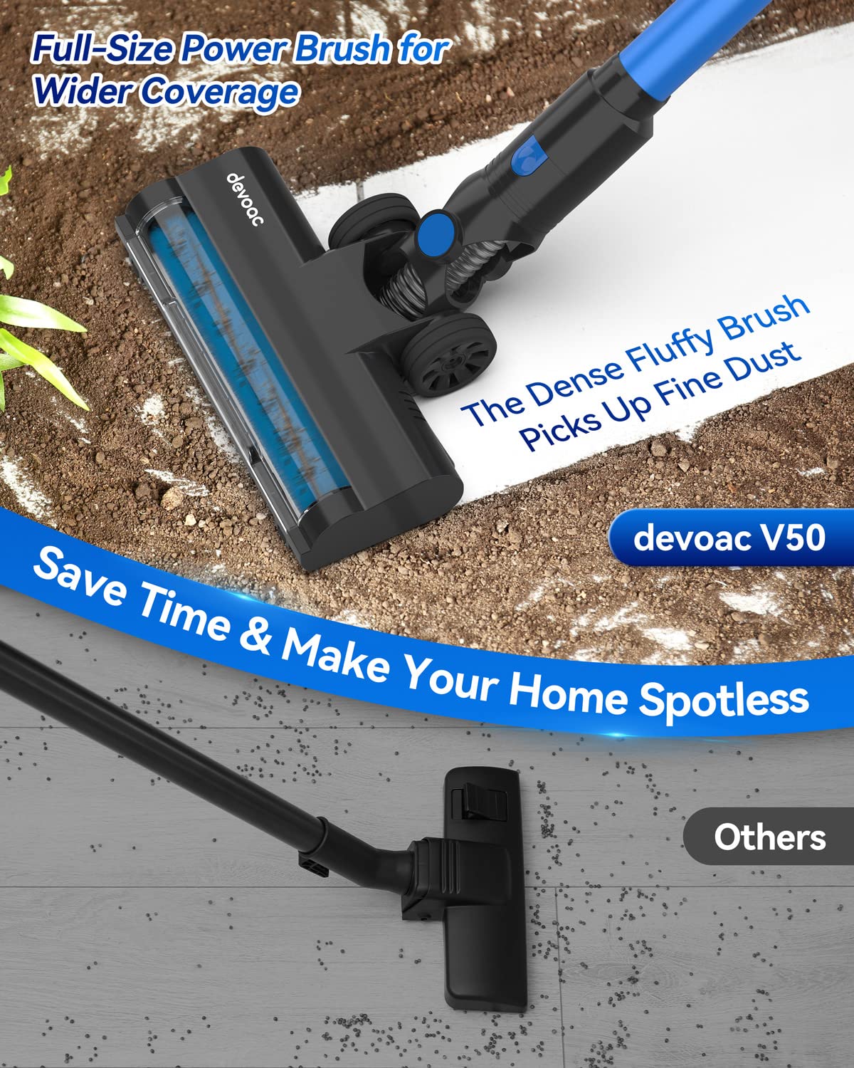 DEVOAC Cordless Vacuum Cleaner - Lightweight 6-in-1 Handheld Stick Vacuum with Powerful Suction, Rechargeable Battery for Carpets, Hard Floors & Pet Hair | Perfect for Home Cleaning, Car Detailing & Pet Owners