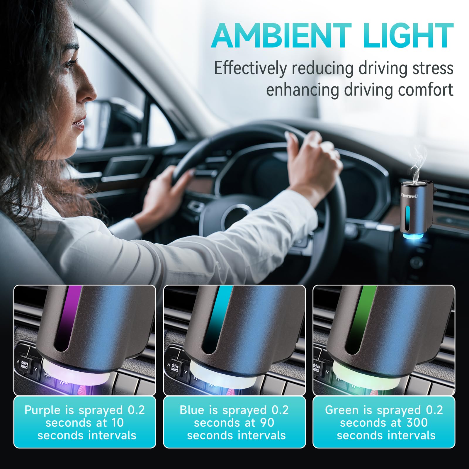 Rechargeable Car Air Freshener with 3 Adjustable Modes - Intelligent Aroma Diffuser for Cars (Grey) | Perfect for Long Drives, Office Commutes & Family Road Trips