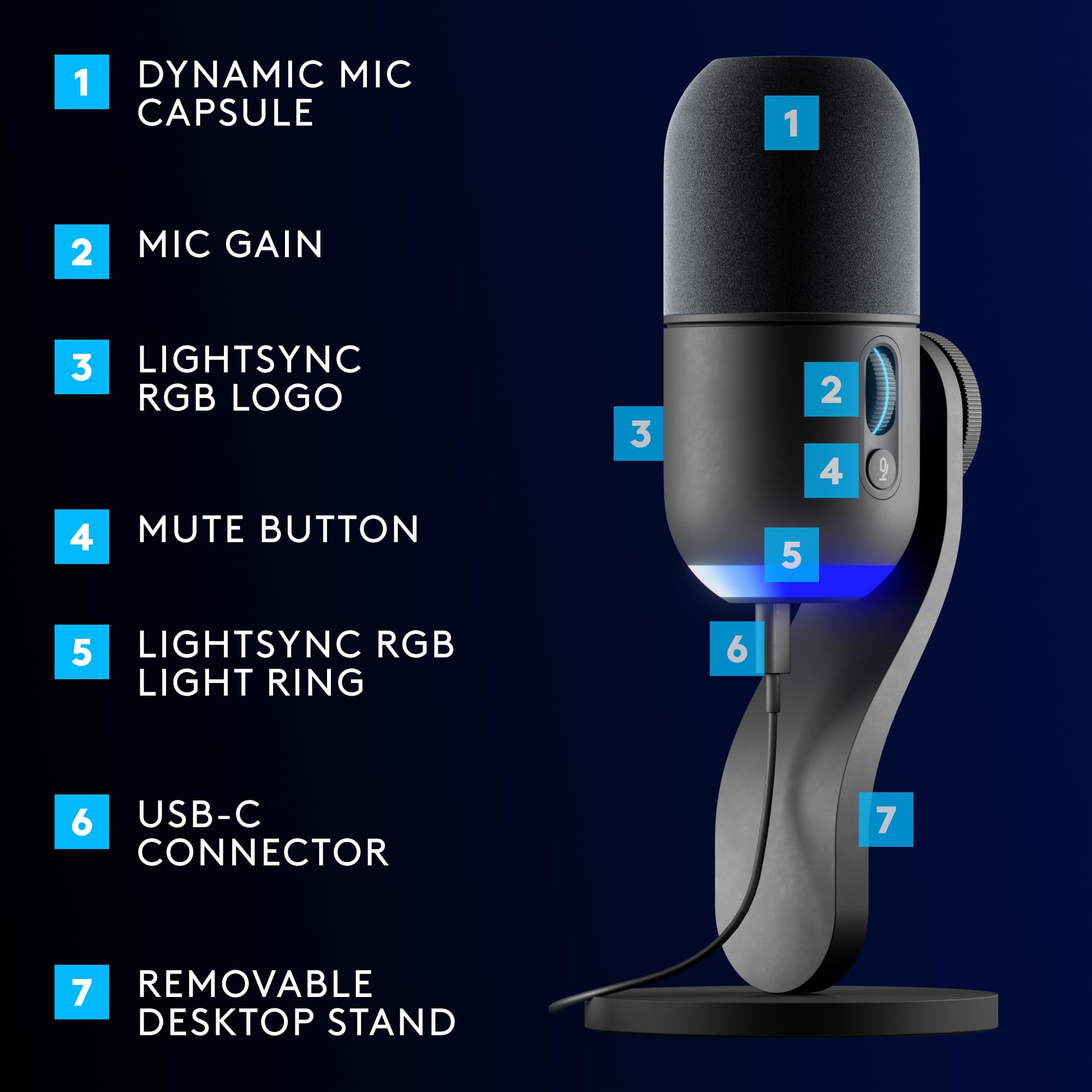 Logitech G502 X PLUS Wireless Gaming Mouse with HERO 25K Sensor & Blue Yeti GX RGB Streaming Microphone Bundle - Customizable RGB Lighting & Sound for PC/Mac Gamers - Perfect for FPS Gaming & Live Streaming