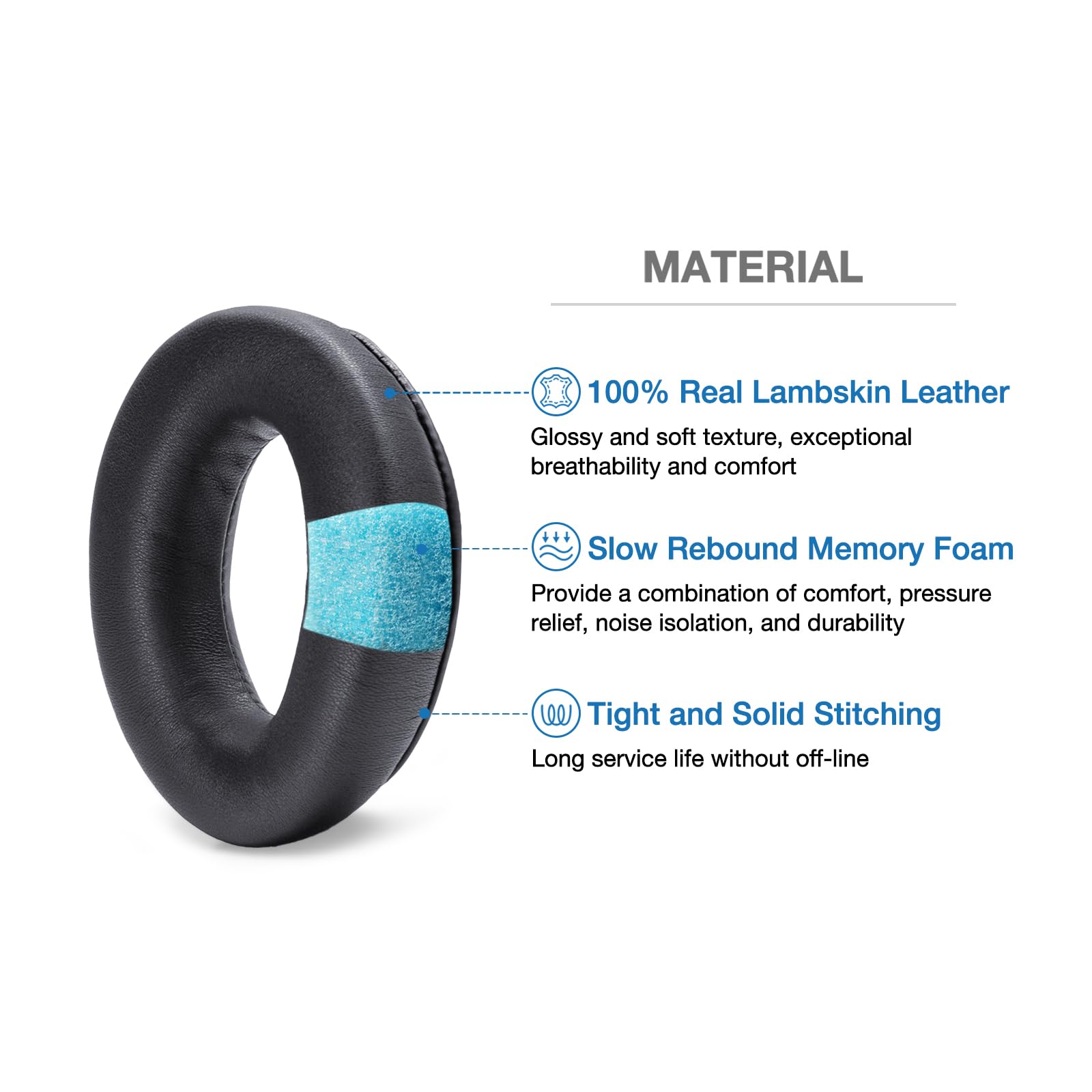 Bose A20 & A10 Aviation Headset Sheepskin Leather Refresher Kit - Replacement Ear Pads, Mic Muff Windscreen & Headband Pad - Comfort Upgrade for Pilots & Aviation Professionals (Great for Long Flights & Noisy Cockpits)
