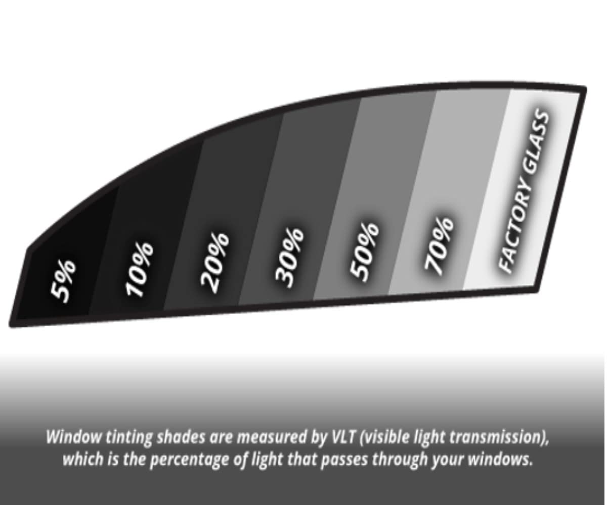 RockRose 5% VLT Nano Ceramic Car Window Tint Film - 24