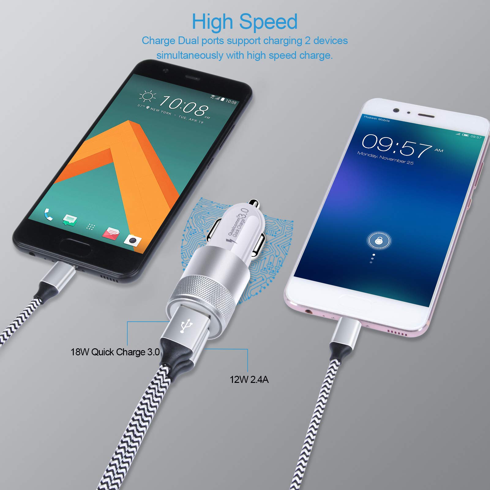 Fast Charging Kit for Samsung Galaxy & iPhone - 3.0 QC Wall Charger + Rapid Car Adapter + 2 USB C Cables (3FT) - Perfect for Home, Office & Travel Charging