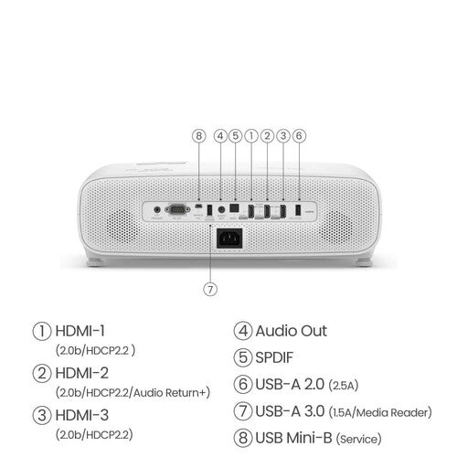 BenQ TK860i 4K UHD Home Theater Projector - 3300 Lumens, HDR10, 3D Ready | Perfect for Movie Nights, Gaming & Outdoor Entertainment
