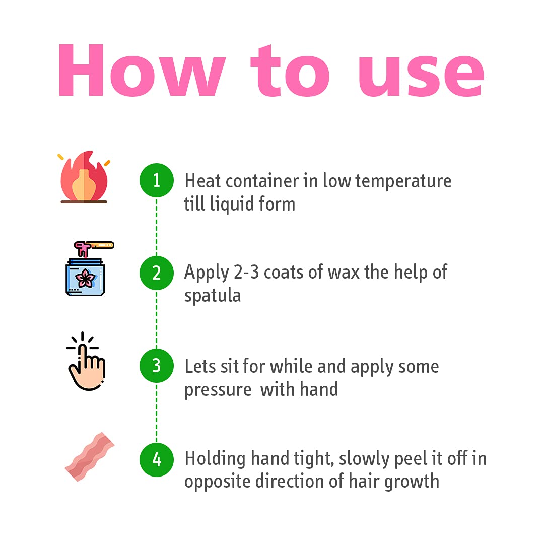 Aloe Vera Wax for Smooth Skin - Crystal Care Hair Removal Wax Kit with Free Spatula for Face, Upper Lips & Chin - At-Home Waxing for Glowing Skin