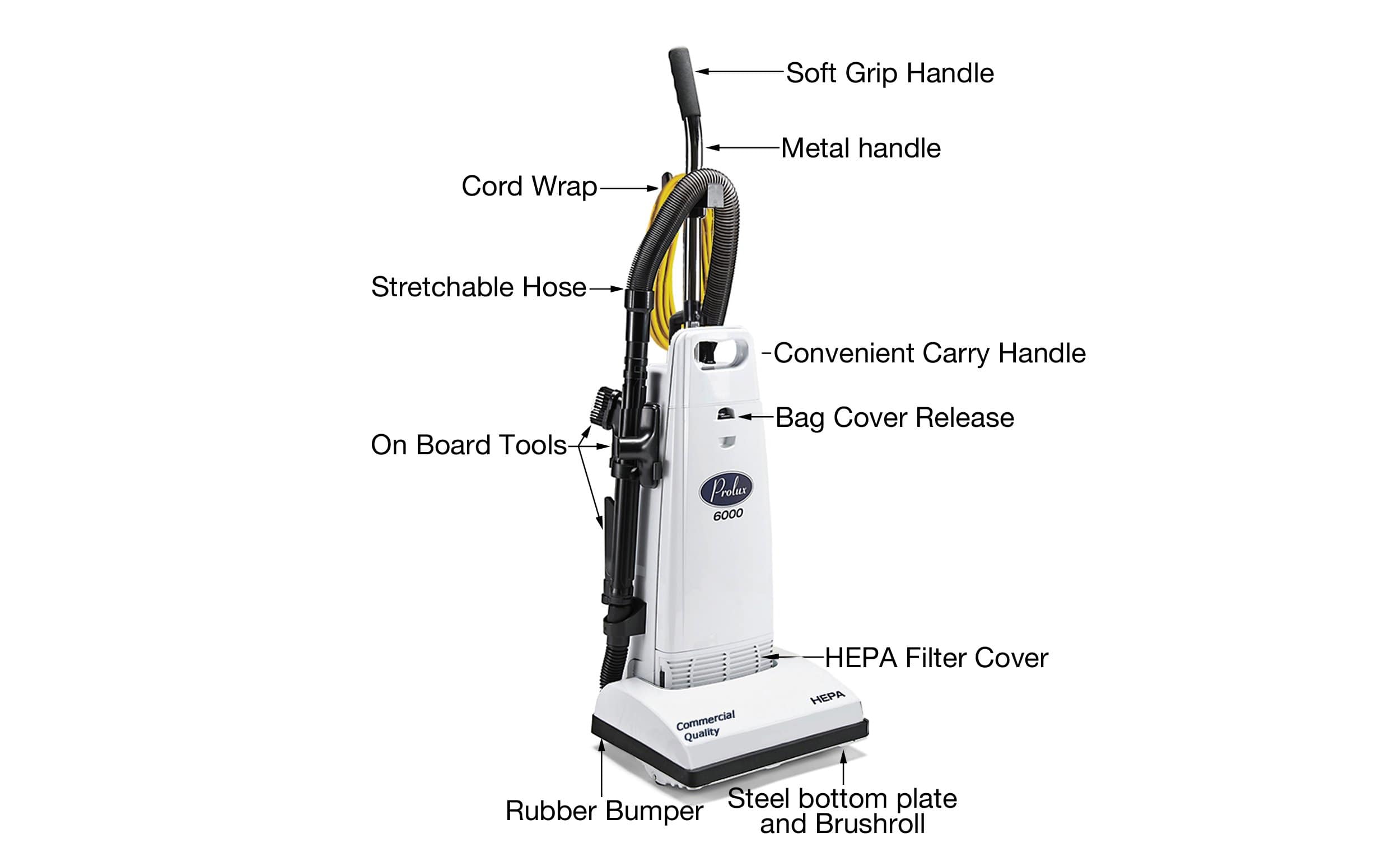 Prolux PLC6K Commercial Upright Vacuum Cleaner with On-Board Tools - Powerful Cleaning for Offices, Hotels, and Large Spaces