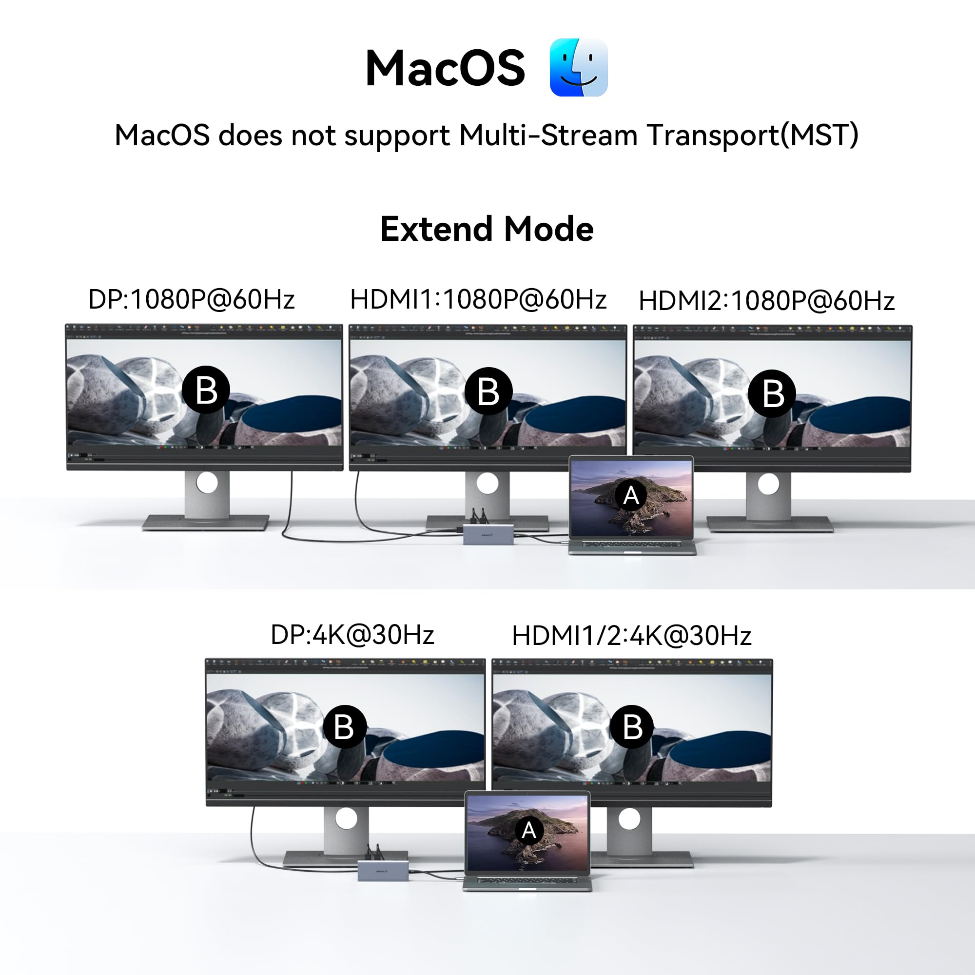 Premium USB C Docking Station Dual Monitor - 14-in-1 USB C Hub with Triple Display (HDMI/DP), 10Gbps USB 3.1 Ports, 100W PD Charging, Ethernet, SD/TF Card Reader, Audio Jack - Compatible with Dell/HP/Lenovo MacBook - Perfect for Home Office & Multi-Screen Workstations