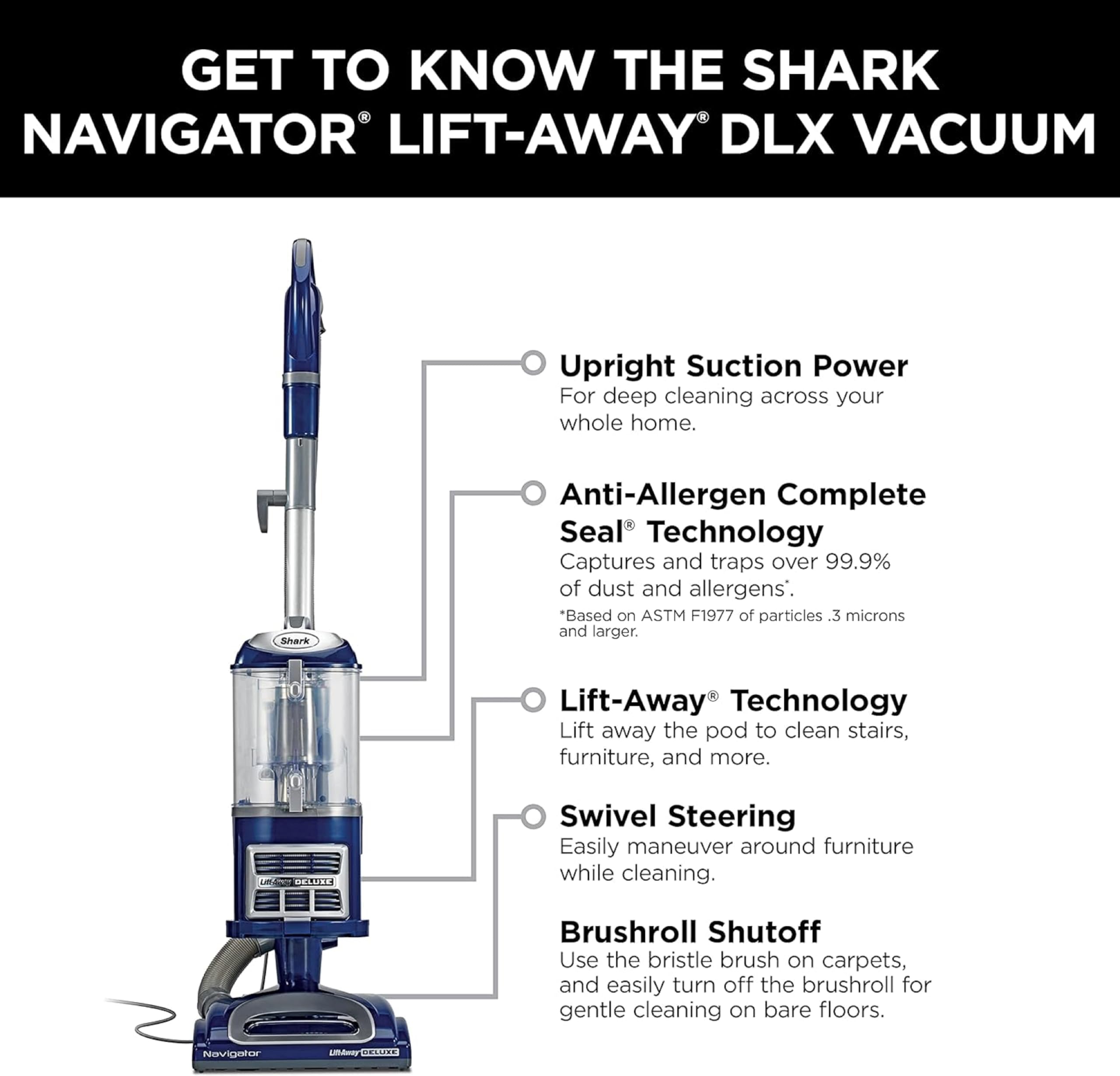 Shark Rotator Professional Lift-Away Upright Vacuum Cleaner NV501 (Renewed) - Powerful Suction for Pet Hair, Carpets & Hard Floors | Ideal for Home Cleaning & Allergy Relief