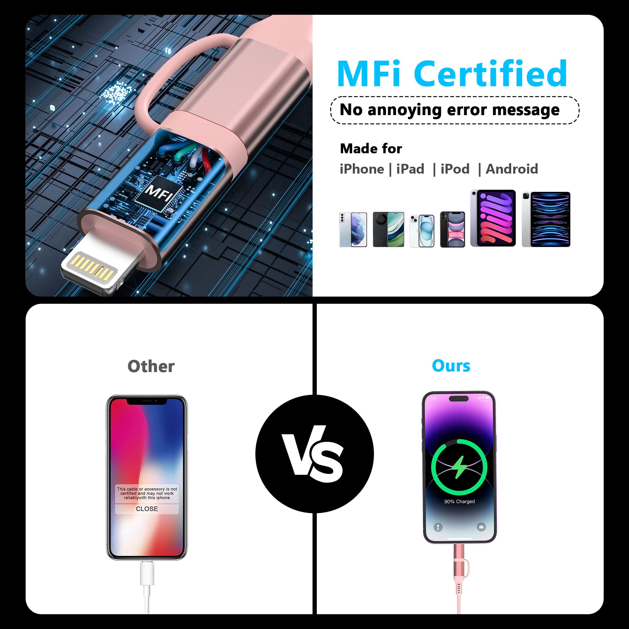 MFi Certified 3-in-1 USB to USB-C/Lightning Coiled Cable - 3A Fast Charging & Data Sync for iPhone 16/15/14/13/12, Android Auto & Apple CarPlay - Short Pink Charging Cable for Car, Home & Office Use