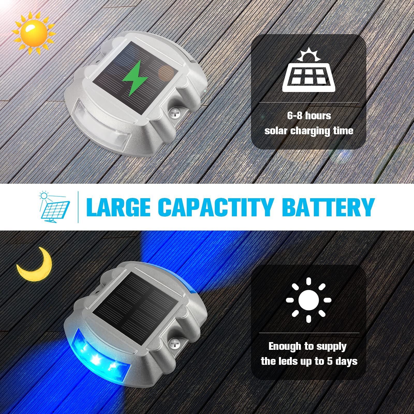VOLISUN 12-Pack Solar Powered LED Deck Lights - IP67 Waterproof Outdoor Pathway Lighting for Driveway, Sidewalk, Garden, Yard & Dock - Blue Solar Step Lights for Night Safety & Landscape Decoration