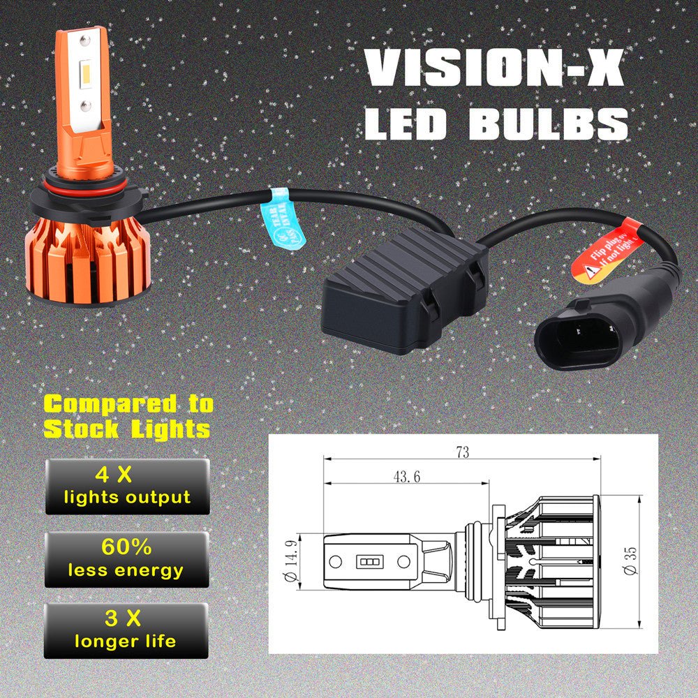 X HL Vision HB4 9006 LED Bulbs - Super Bright 6000K White Light for Car Headlights & Fog Lights | Durable, Energy Efficient, Easy Installation | Perfect for Night Driving & Low Visibility Conditions
